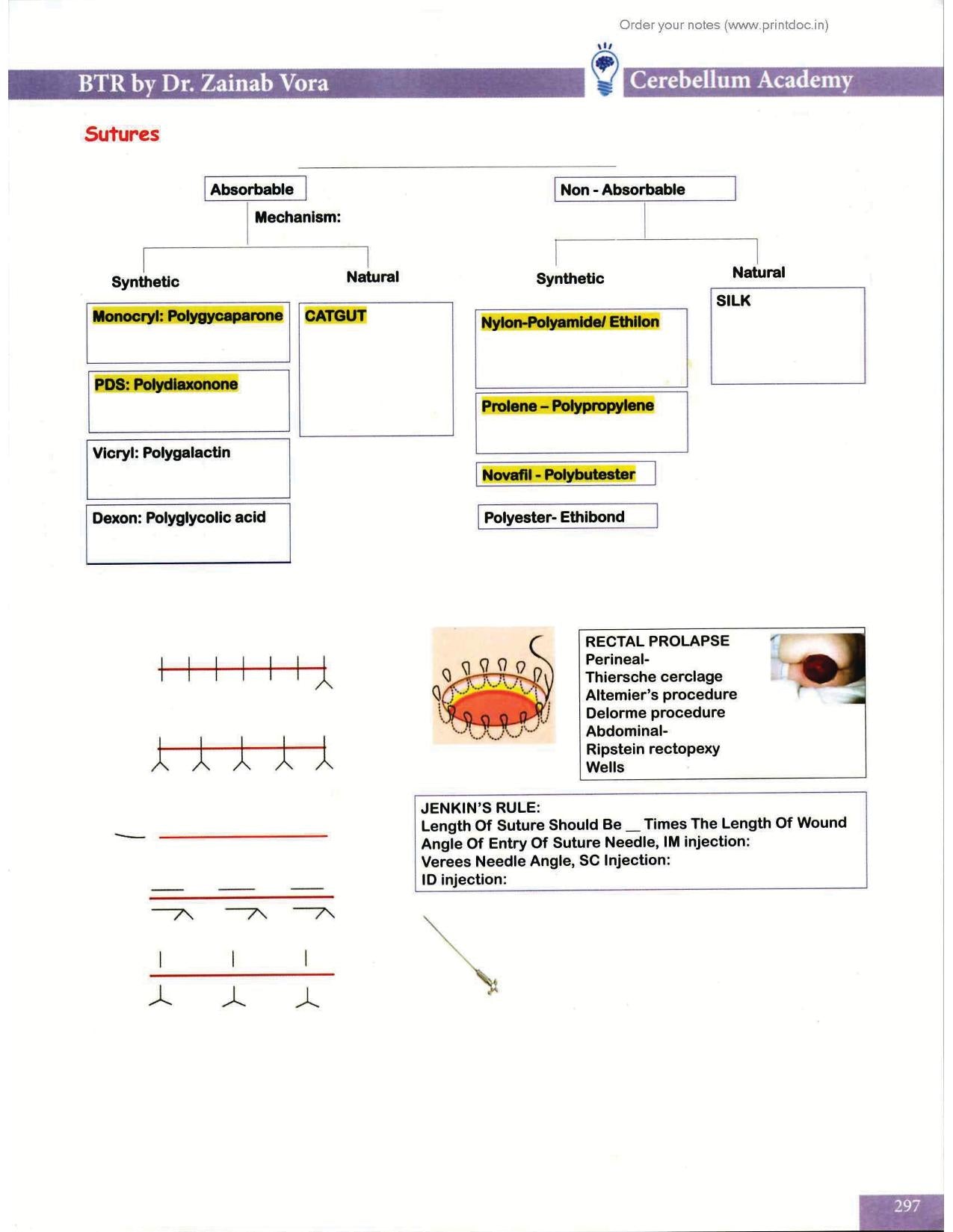 BTR 2.0 Unfilled by Dr. Zainab Vora