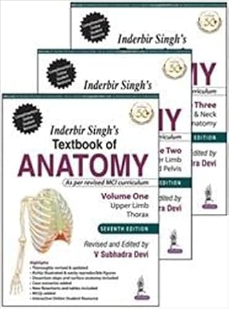 Inderbir Singh’S Textbook Of Anatomy- 3 Volume Set