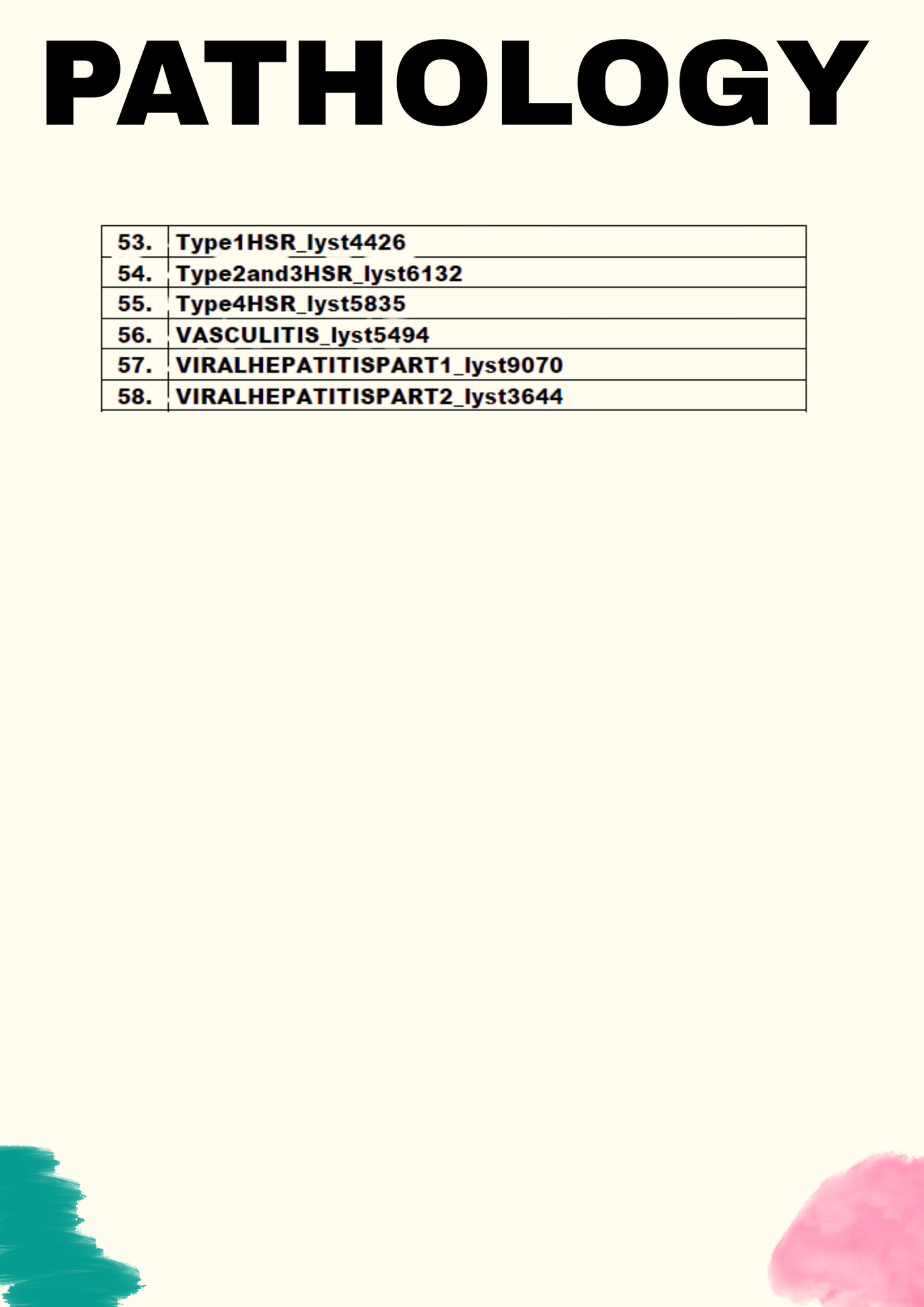 Pathology Neet-SS Notes By Dr. Jibran Ahmed