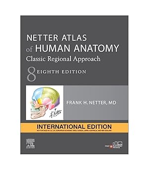 ATLAS OF HUMAN ANATOMY 7ED (IE)