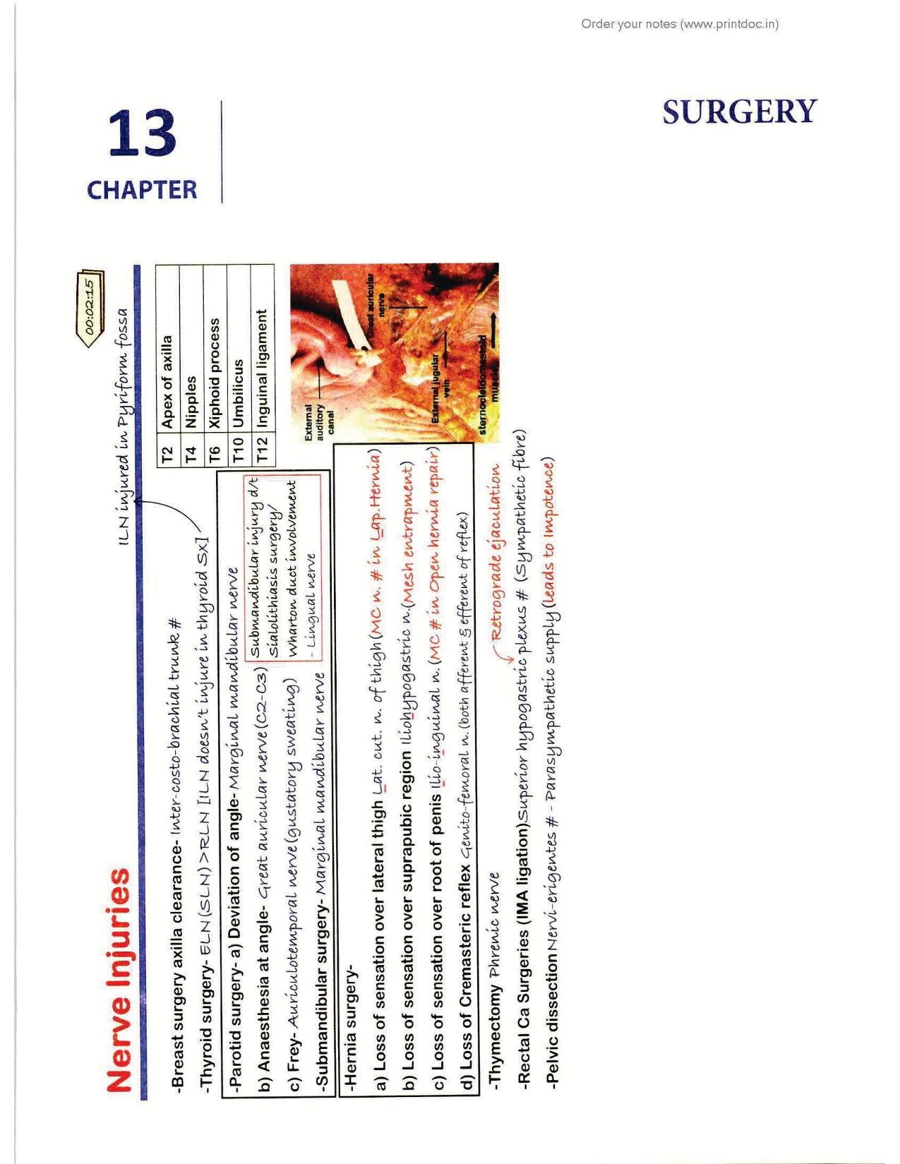 BTR Officially 2.0 Annotated by Dr. Zainab Vora