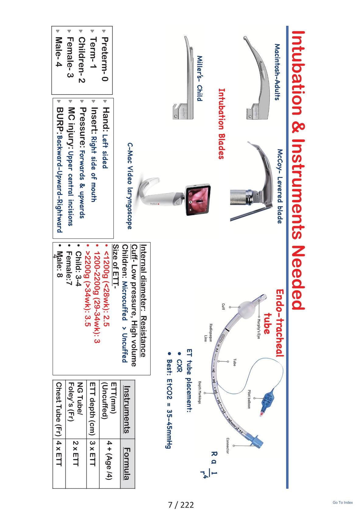 Core BTR Notes Digitally Annotated 2026 - New Special Offers