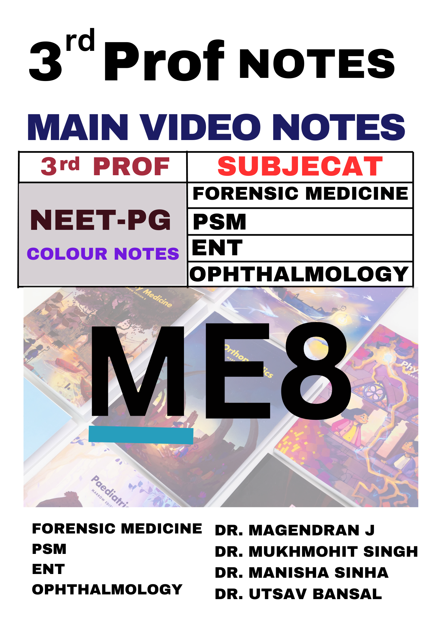 M8 3rd-Year Notes (Forensic Medicine, PSM, ENT and Ophthalmology) for NEET-PG (New Offer)