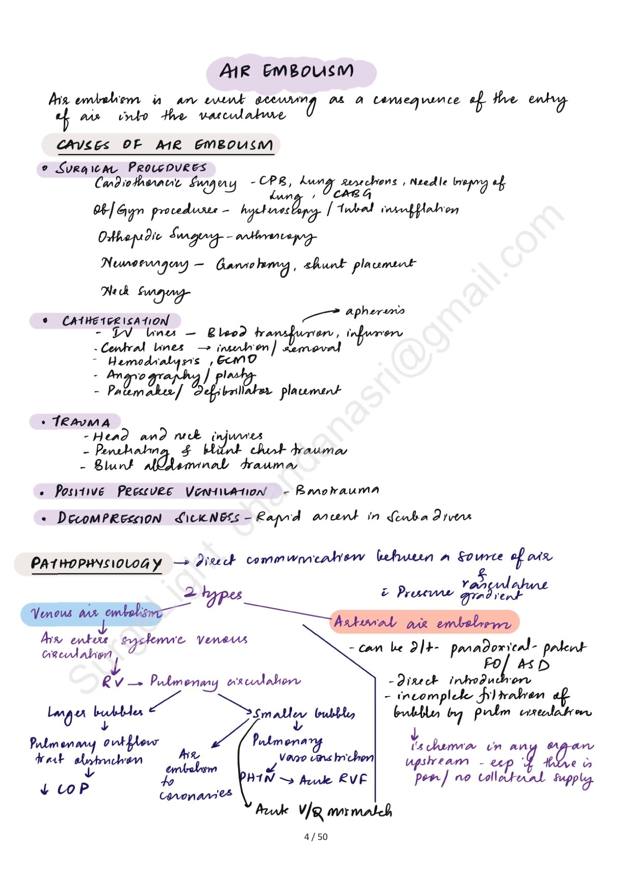 AIRWAY - Surgery Notes GMC - PrintDoc