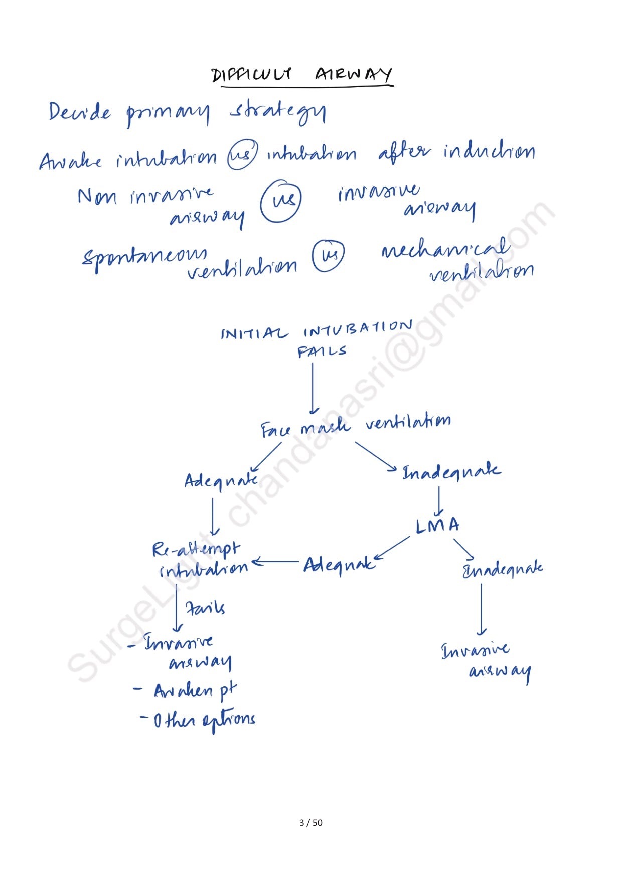 AIRWAY - Surgery Notes GMC - PrintDoc