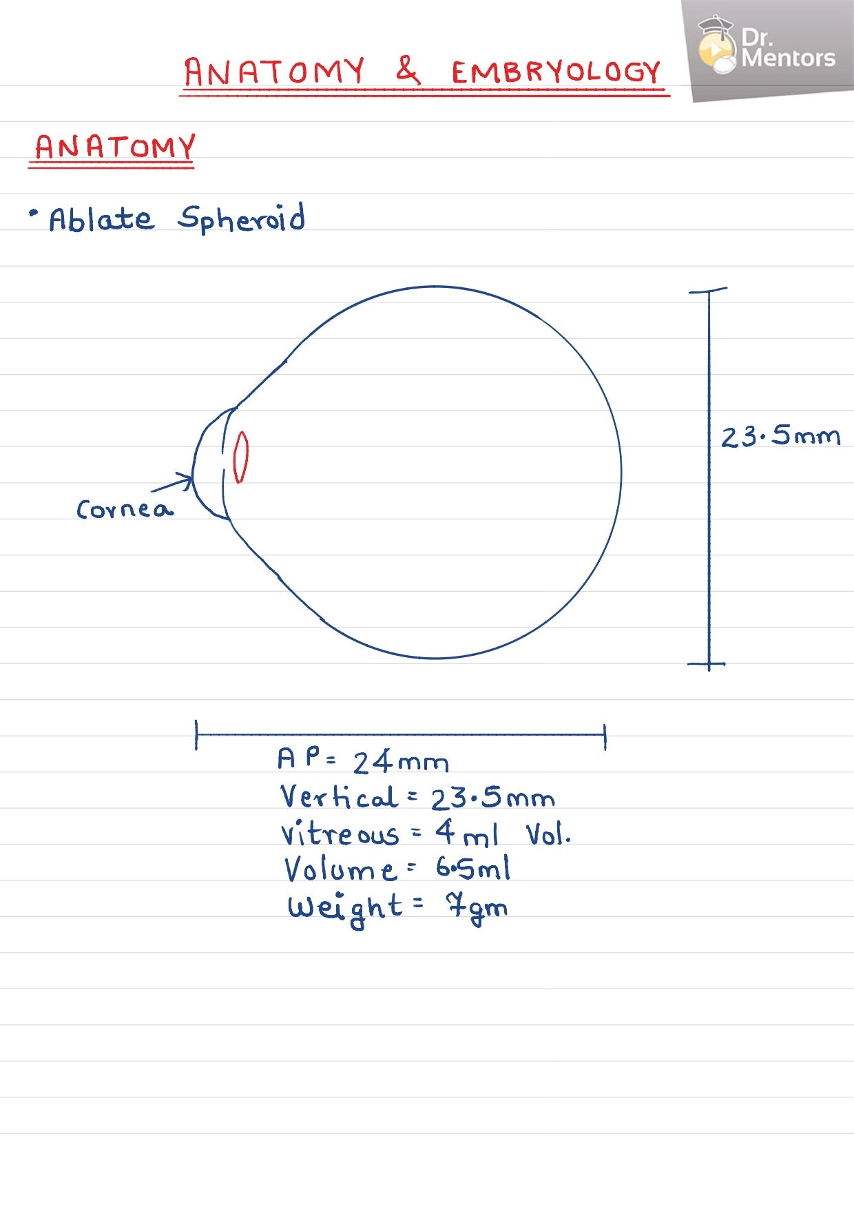 ANATOMY & EMBRYOLOGY - BDS Dental Notes - PrintDoc
