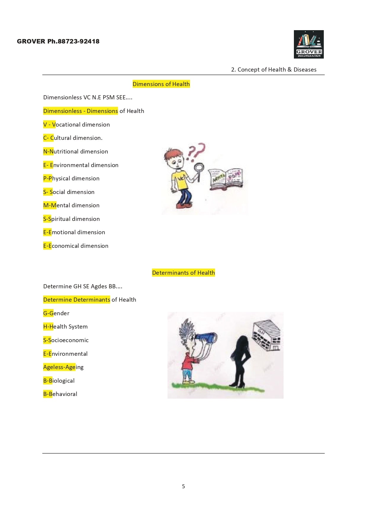 Arpit's PSM Made Easy Notes by Dr. Arpit in HD printed