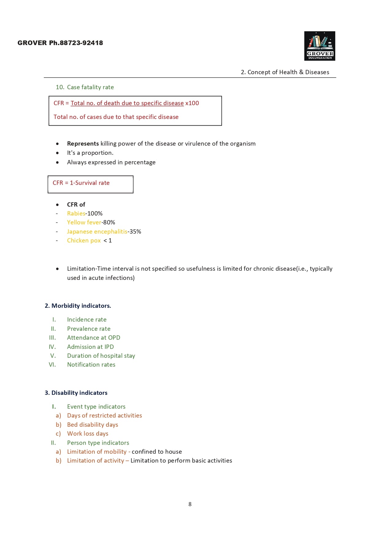 Arpit's PSM Made Easy Notes by Dr. Arpit in HD printed