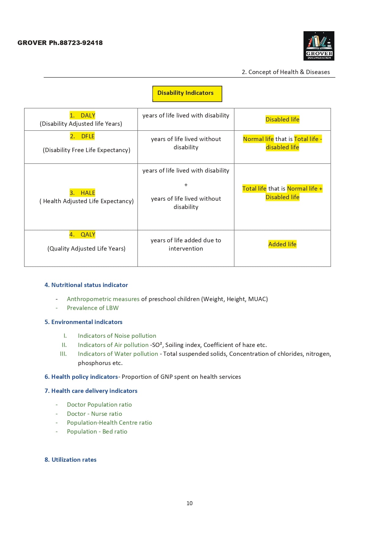 Arpit's PSM Made Easy Notes by Dr. Arpit in HD printed