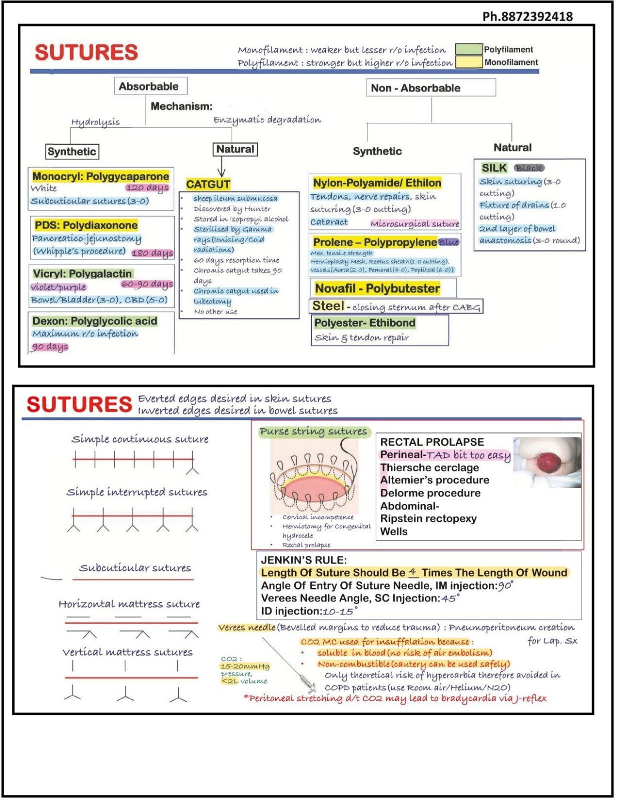 BTR 2.O Annotated with MCQ 2.0 All 19 Subjects in 2 books By Dr. Zainab Vohra (New Offer) - PrintDoc