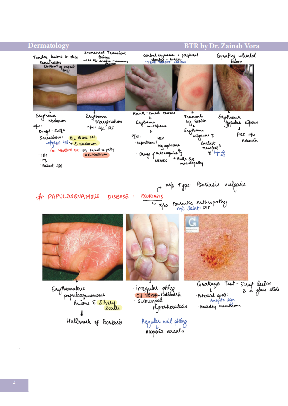 BTR FULLY ANOTATED BY DR. ZAINAB VORA (New Offer) - PrintDoc