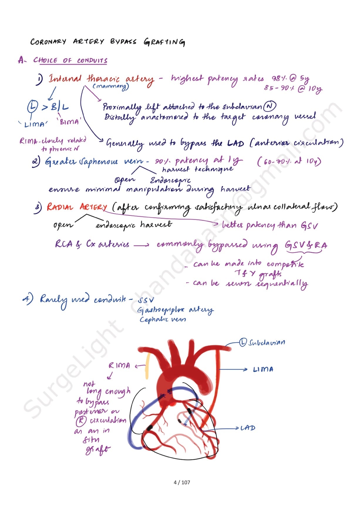 CORONARY ARTERY DISEASE - Surgery Notes GMC - PrintDoc