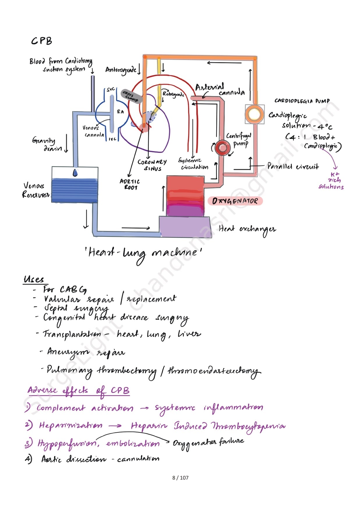 CORONARY ARTERY DISEASE - Surgery Notes GMC - PrintDoc