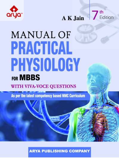 Manual Of Practical Physiology