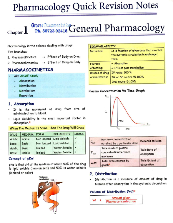 Cerebellum Rapid Revision 5-Book Set: Comprehensive Quick Review for NEET PG, INI-CET & FMGE Exam (New Offer) - PrintDoc
