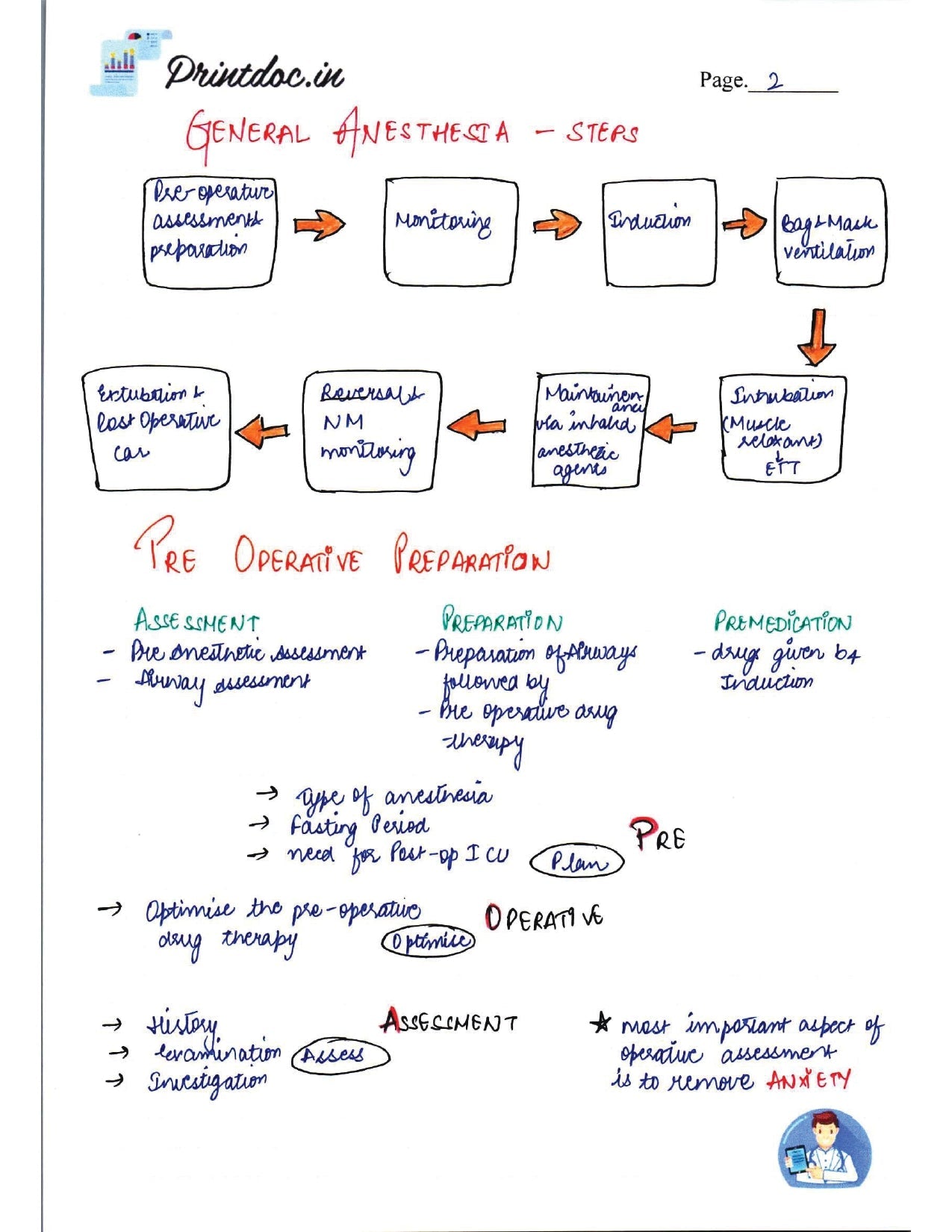 DAMS - ANESTHESIA NOTES 2022-23 - PrintDoc
