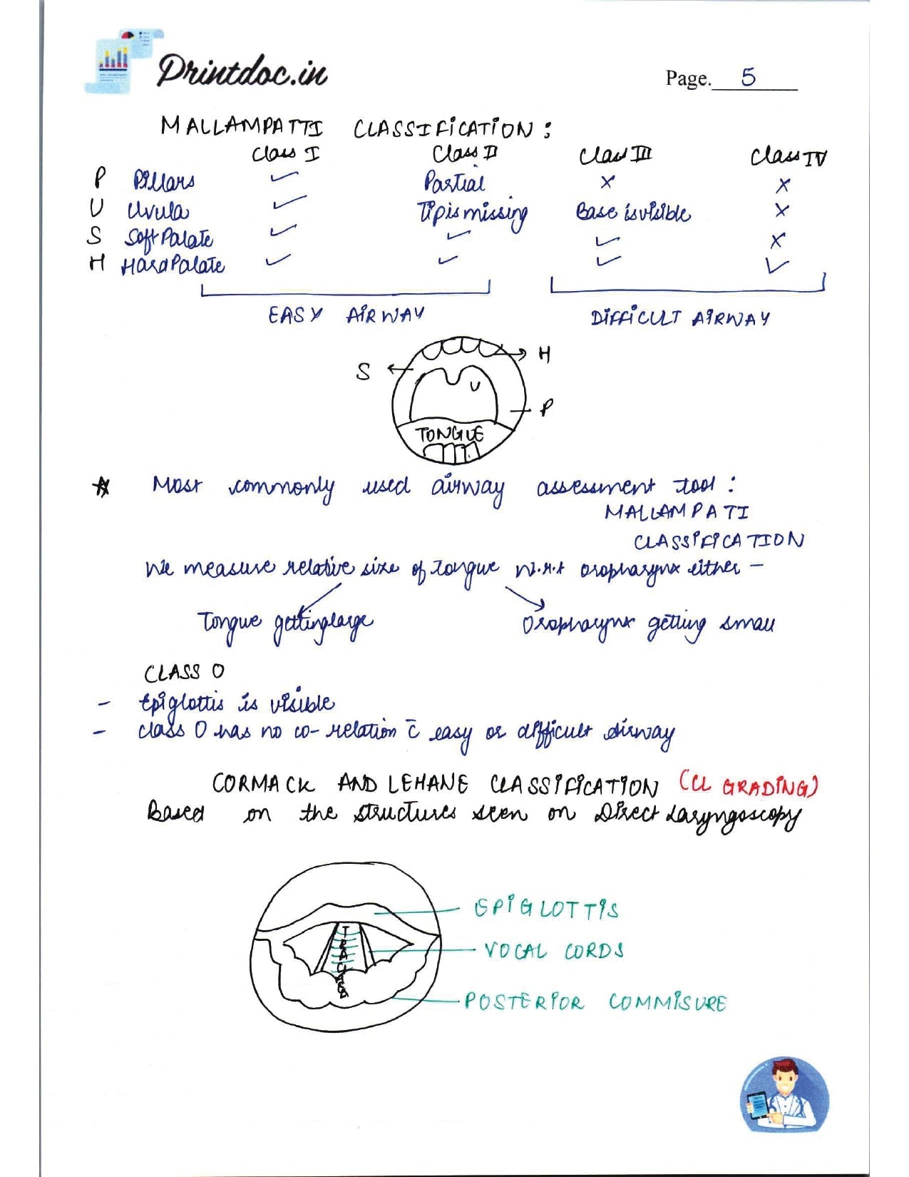 DAMS - ANESTHESIA NOTES 2022-23 - PrintDoc