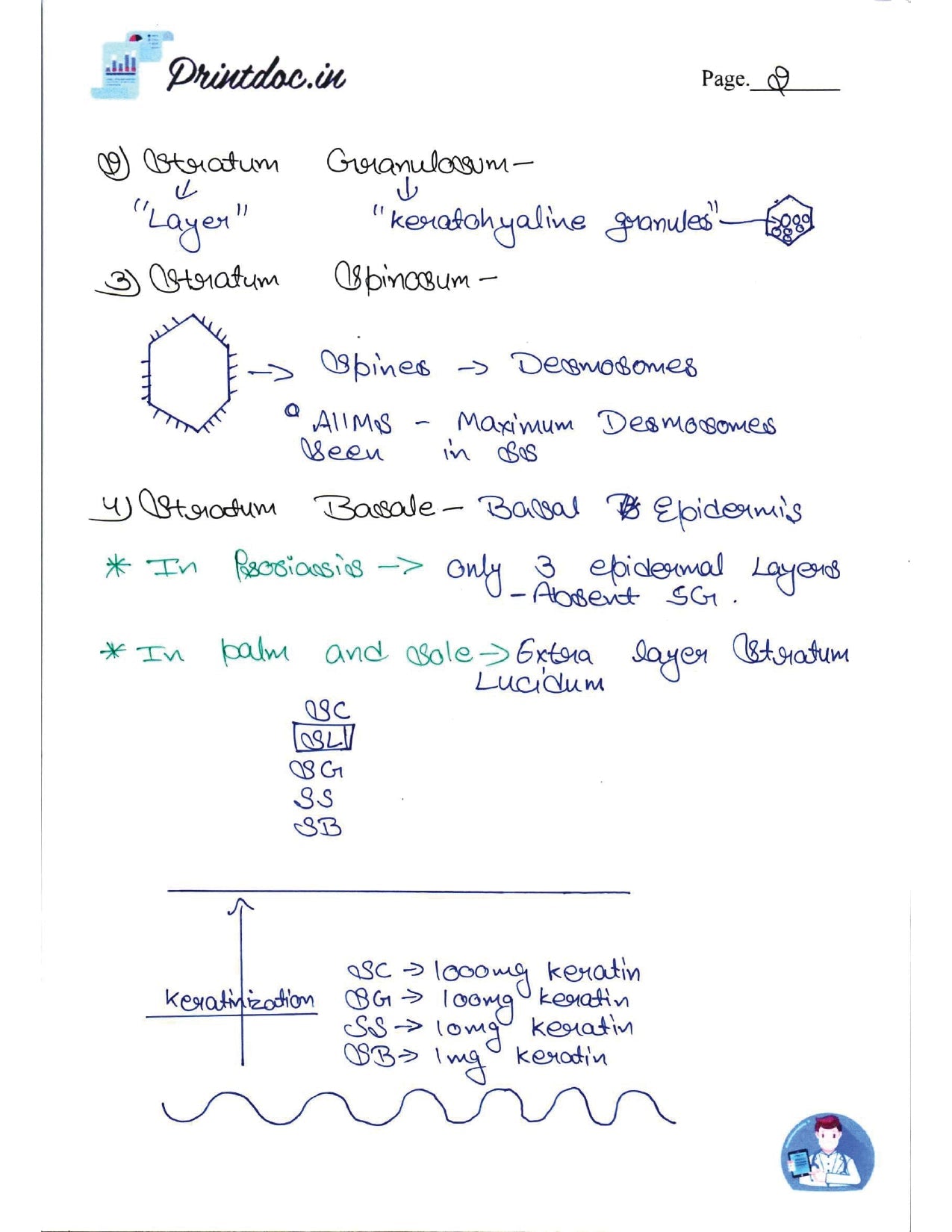 DAMS - DERMATOLOGY NOTES 2022-23 - PrintDoc