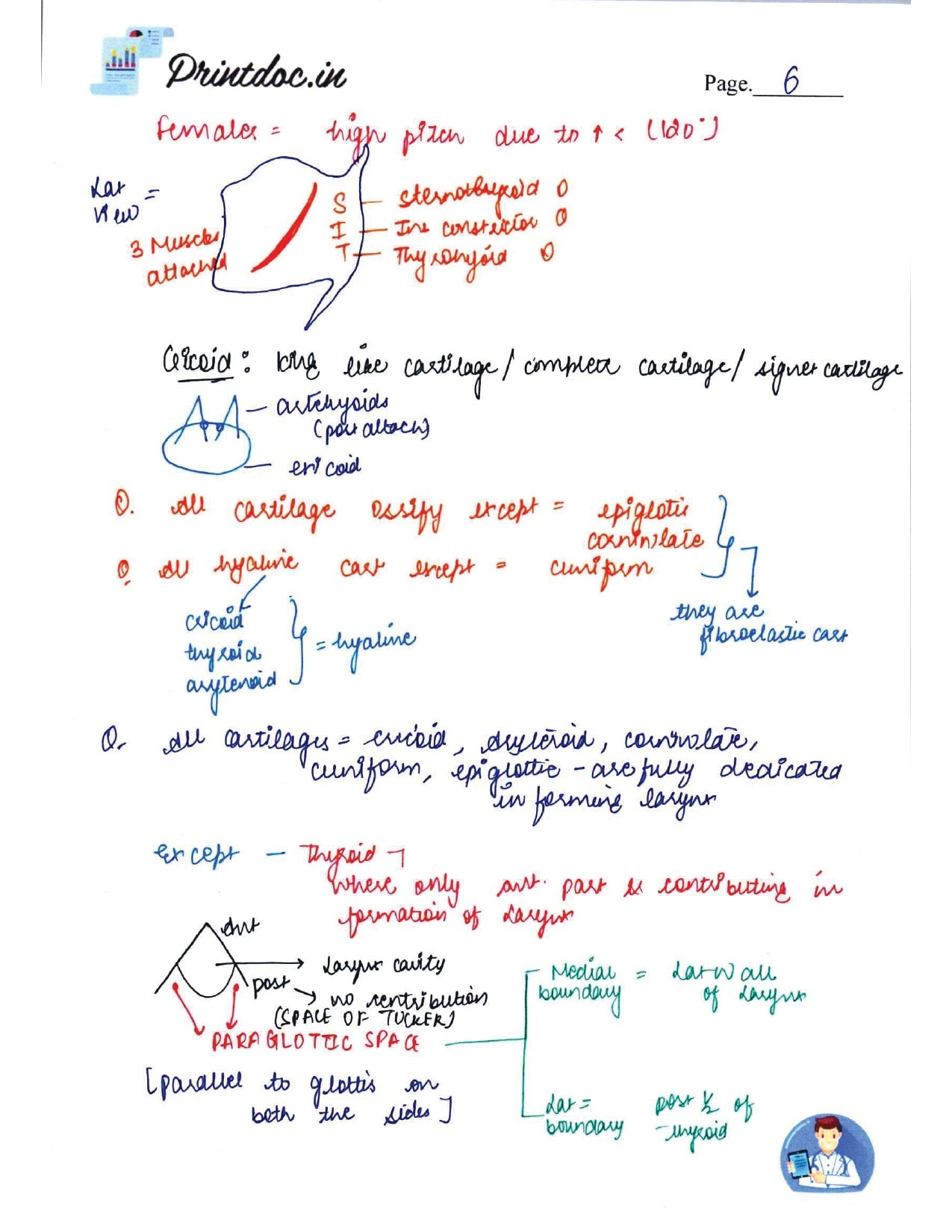 DAMS - E.N.T NOTES 2022-23 - PrintDoc