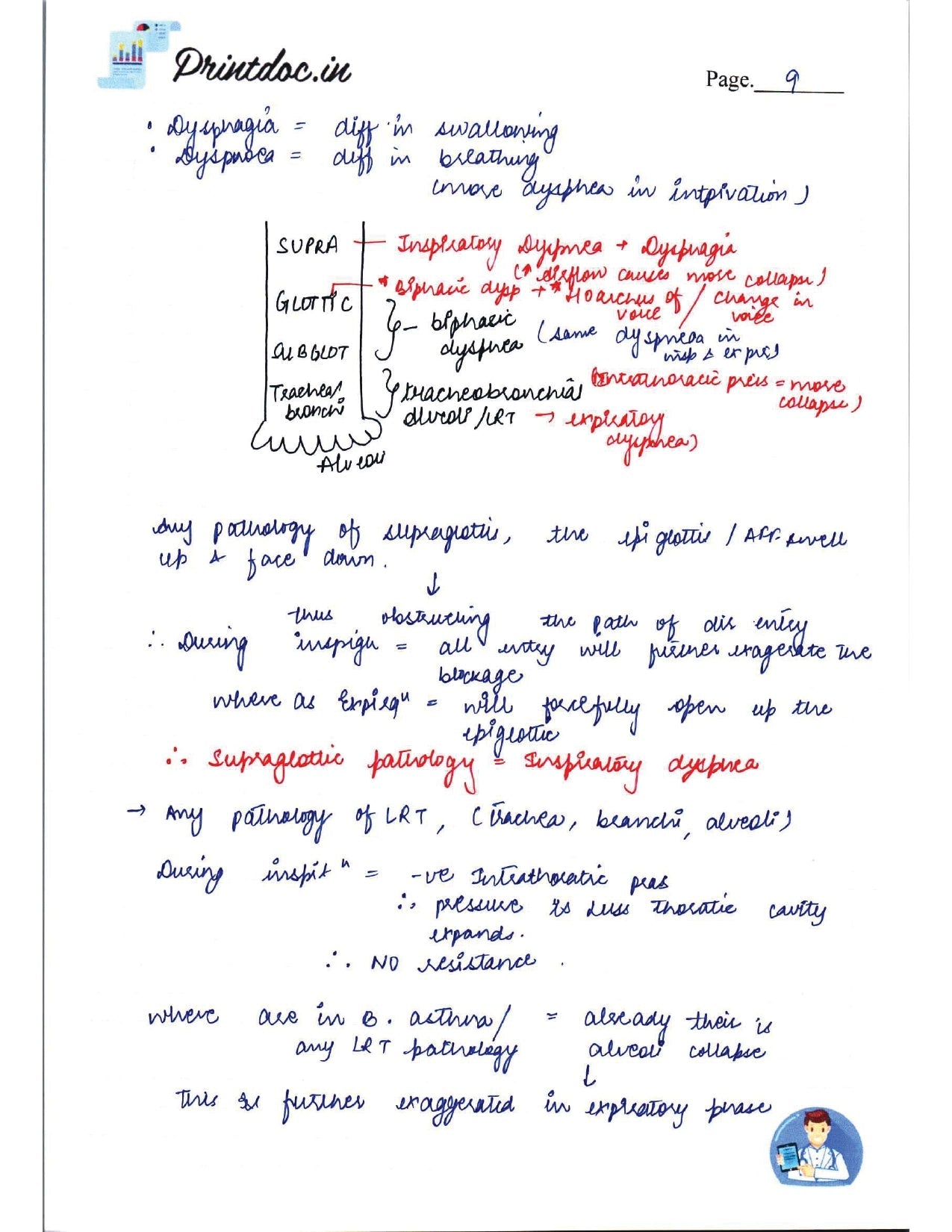 DAMS - E.N.T NOTES 2022-23 - PrintDoc