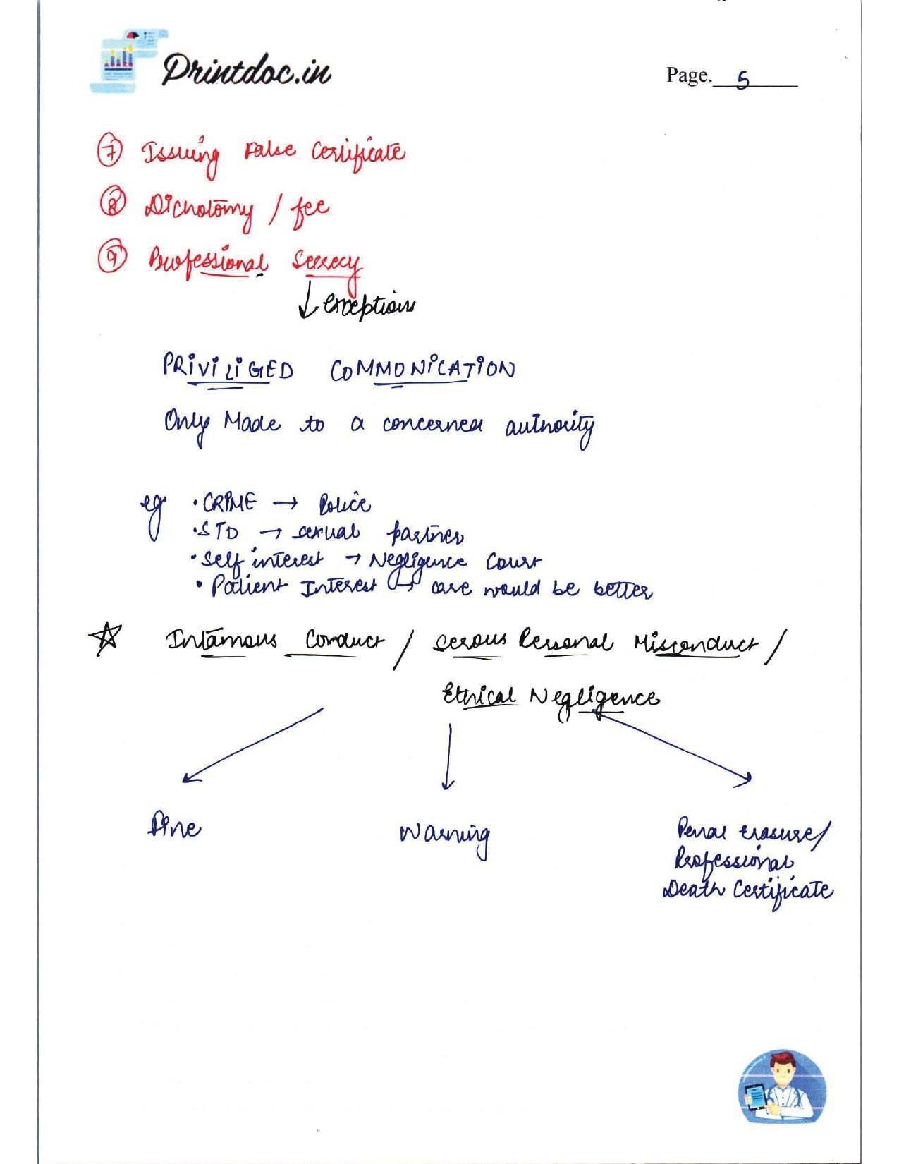 DAMS - FORENSIC MEDICINE NOTES 2022-23 - PrintDoc