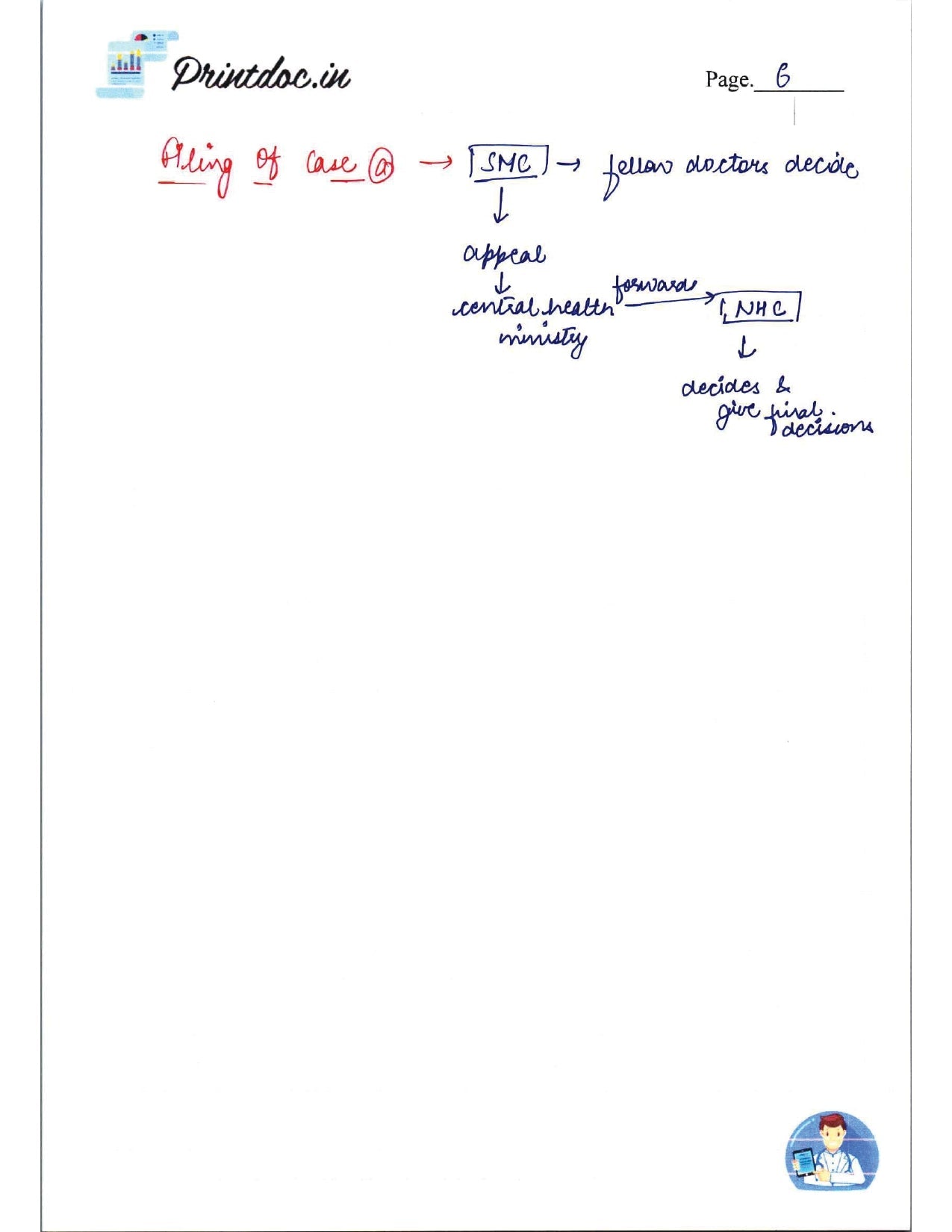 DAMS - FORENSIC MEDICINE NOTES 2022-23 - PrintDoc