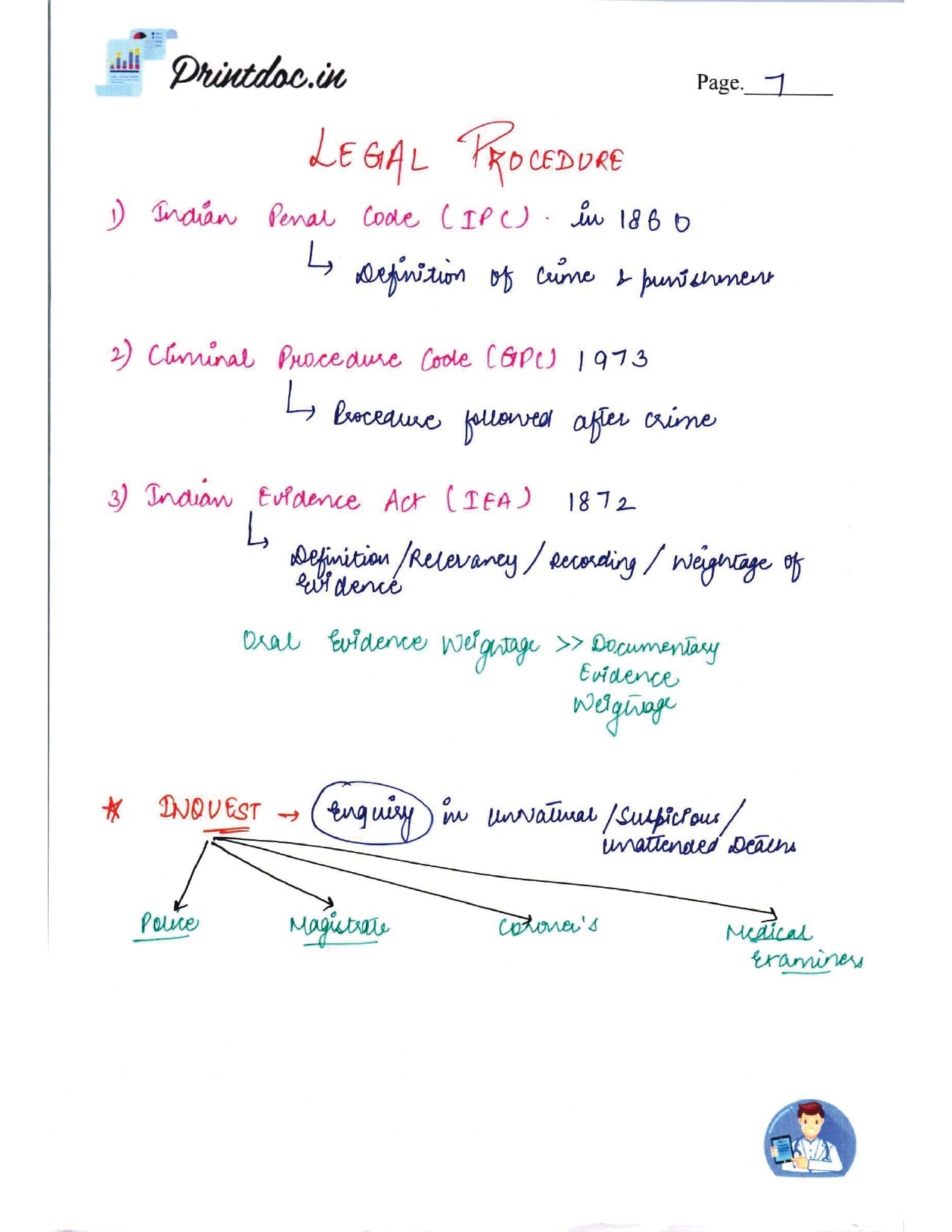 DAMS - FORENSIC MEDICINE NOTES 2022-23 - PrintDoc
