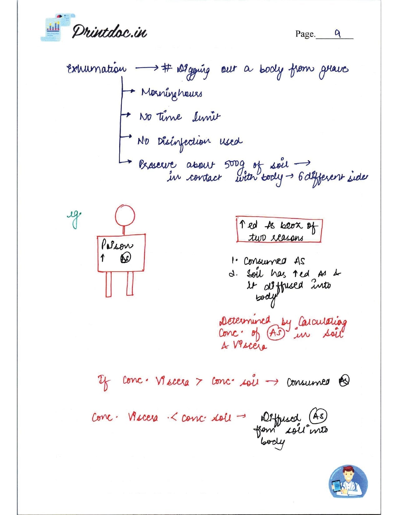DAMS - FORENSIC MEDICINE NOTES 2022-23 - PrintDoc