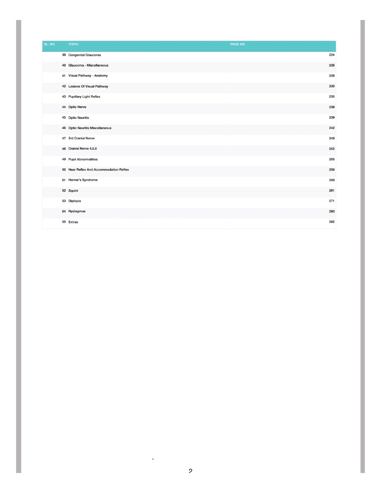 DAMS - OPHTHALMOLOGY NOTES 2022-23 - PrintDoc