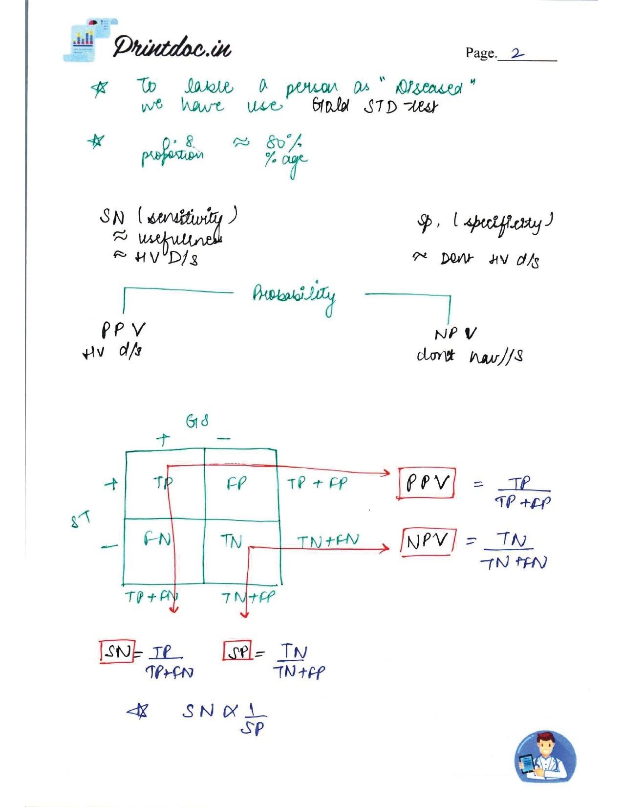 DAMS - P.S.M NOTES 2022-23 - PrintDoc