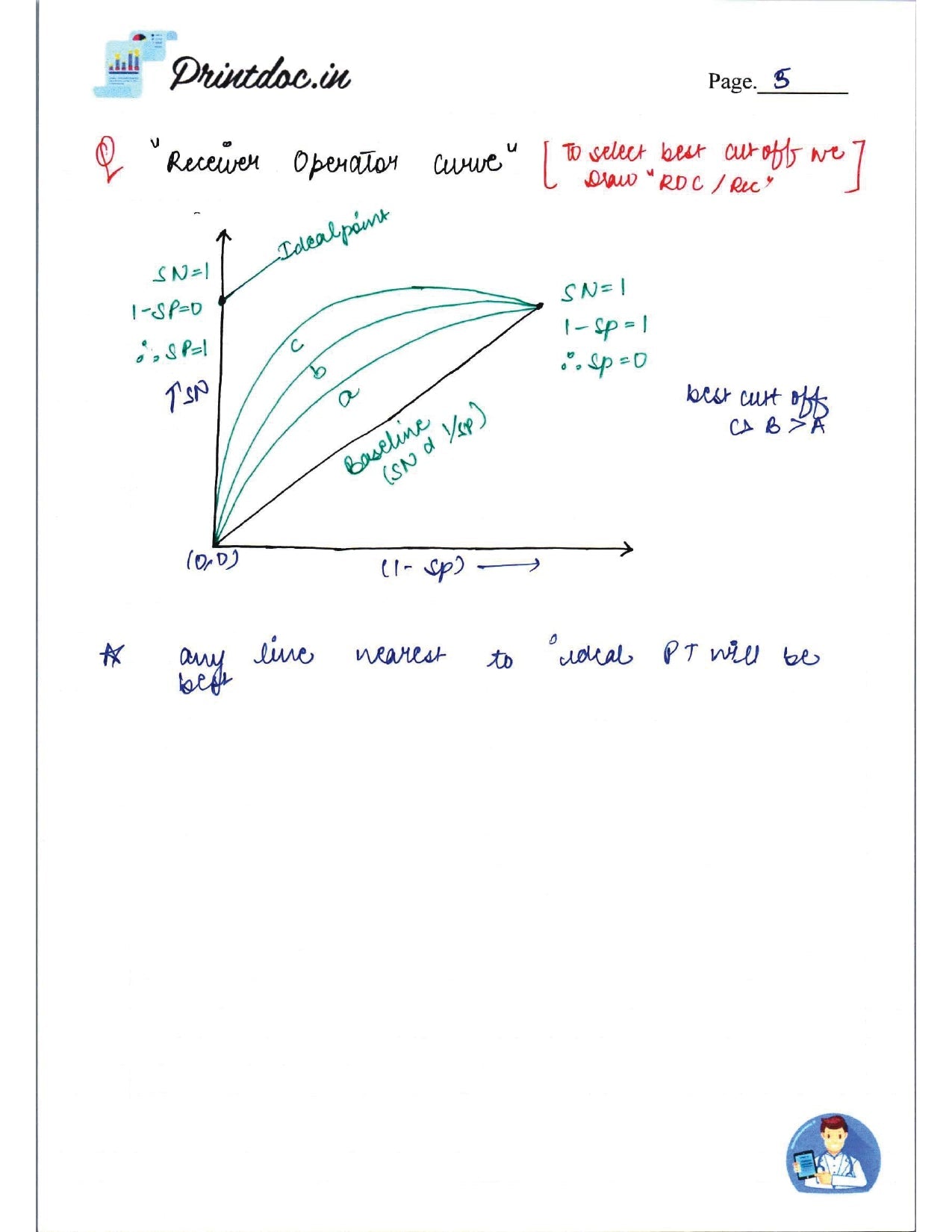 DAMS - P.S.M NOTES 2022-23 - PrintDoc
