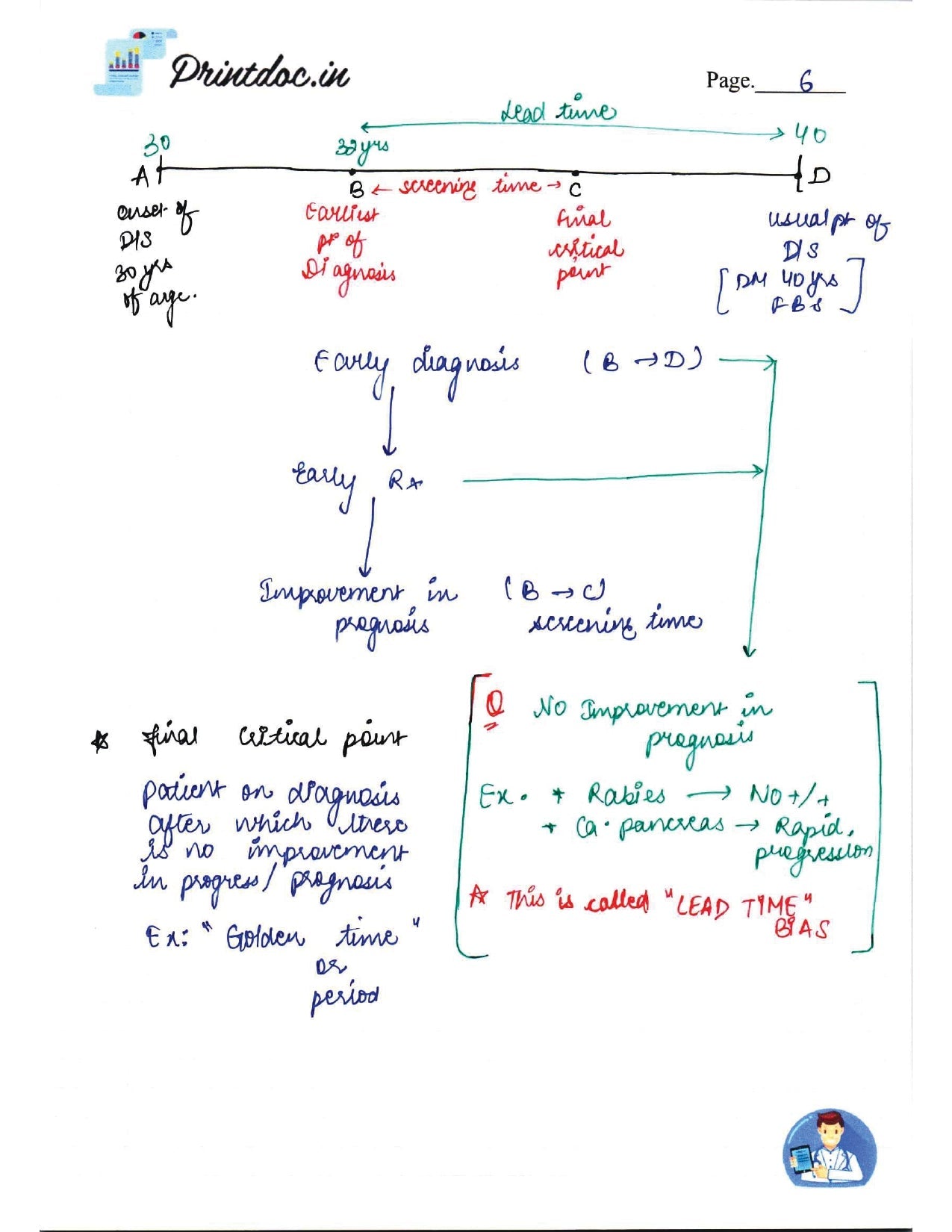 DAMS - P.S.M  NOTES 2022-23 - PrintDoc