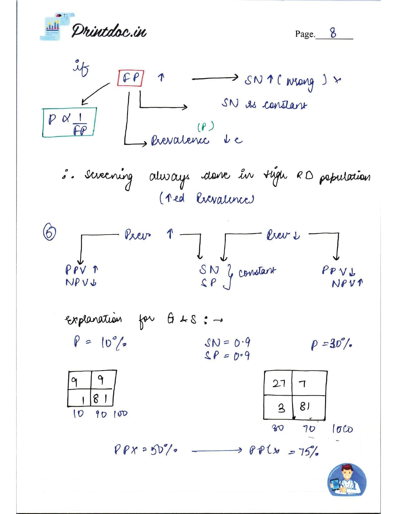 DAMS - P.S.M  NOTES 2022-23 - PrintDoc