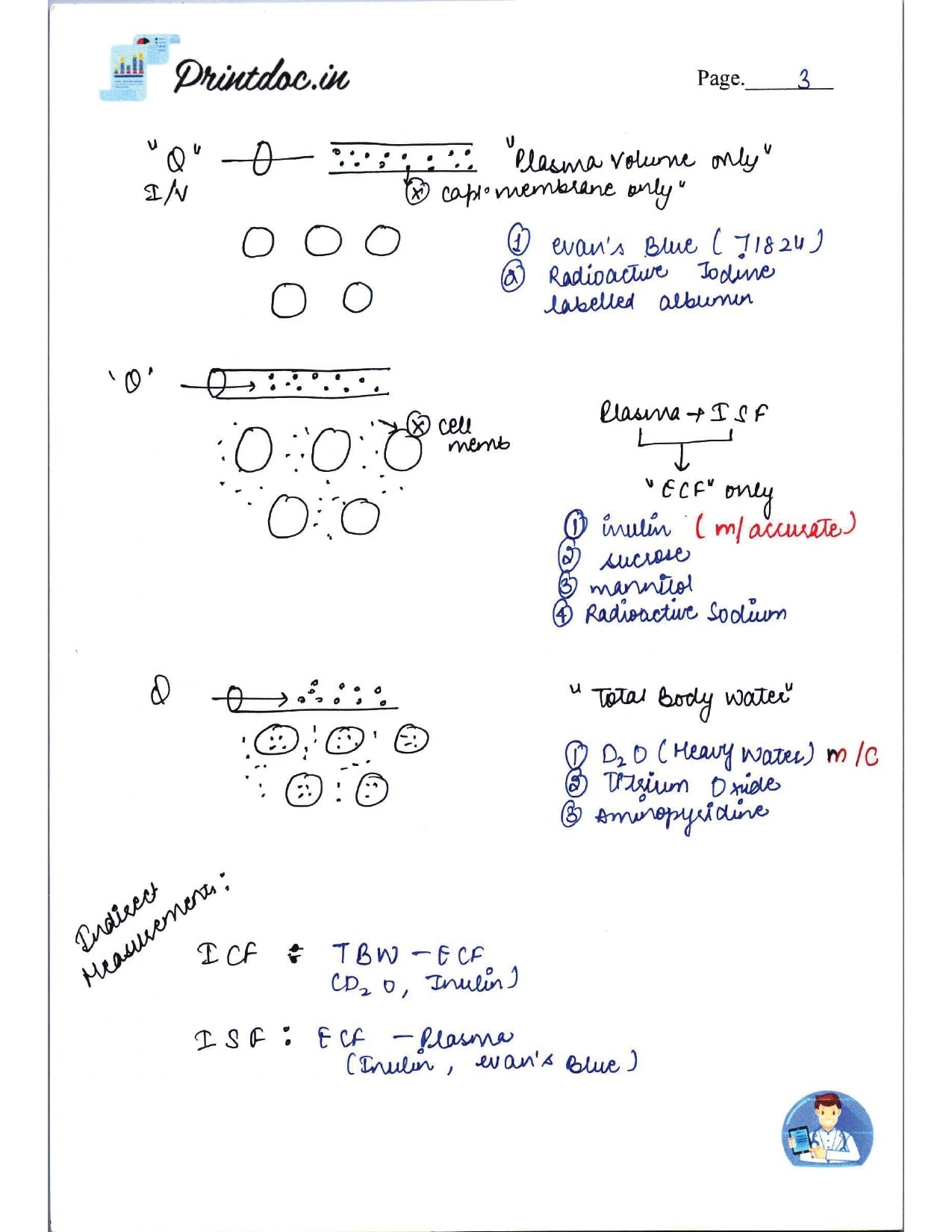 DAMS - PHYSIOLOGY NOTES 2022-23 - PrintDoc