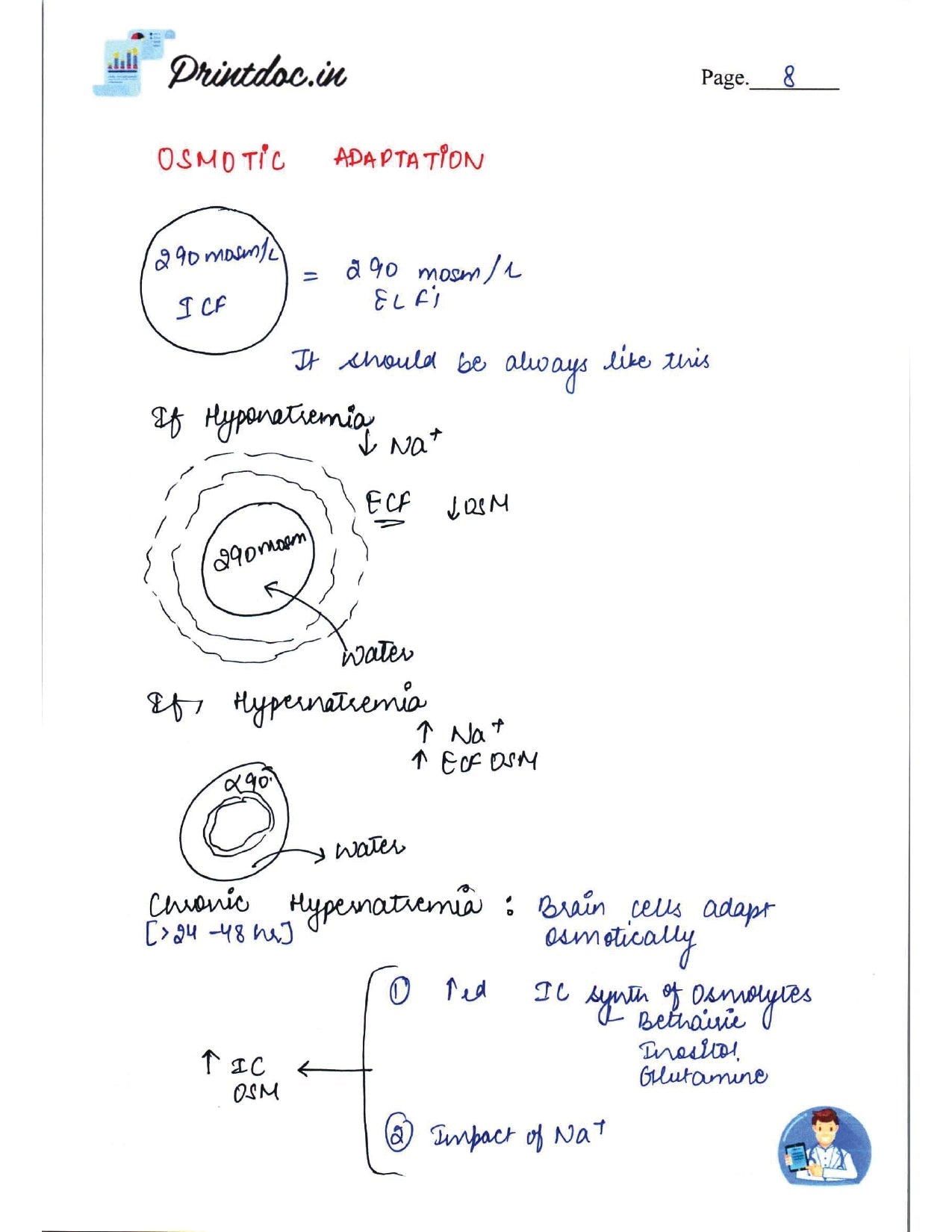 DAMS - PHYSIOLOGY NOTES 2022-23 - PrintDoc