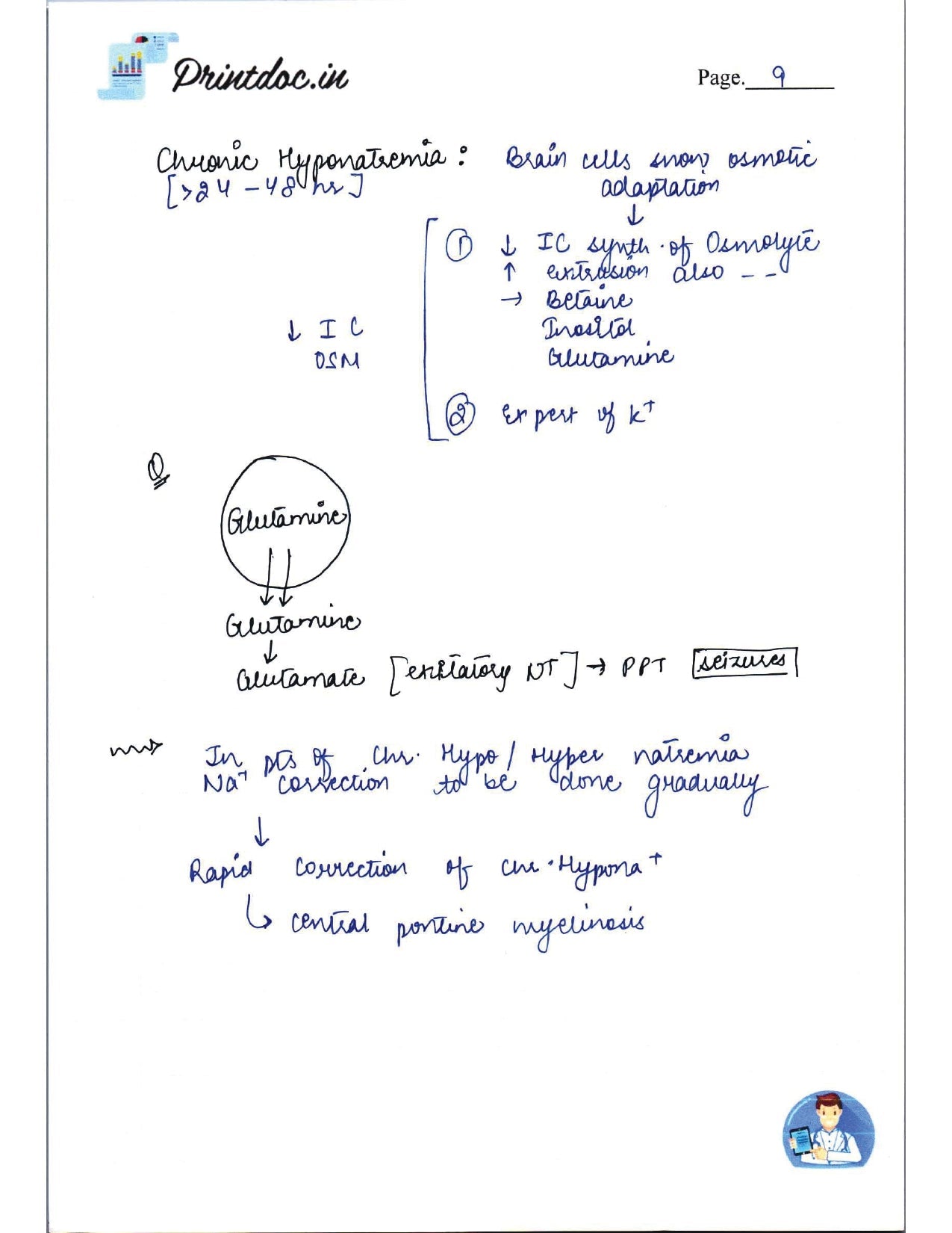 DAMS - PHYSIOLOGY NOTES 2022-23 - PrintDoc
