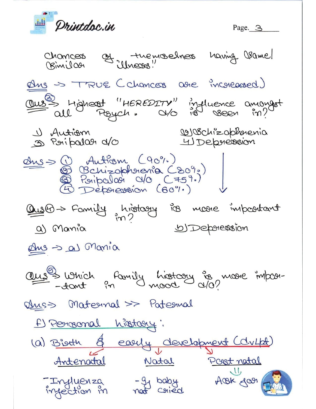 DAMS - PSYCHIATRY NOTES 2022-23 - PrintDoc