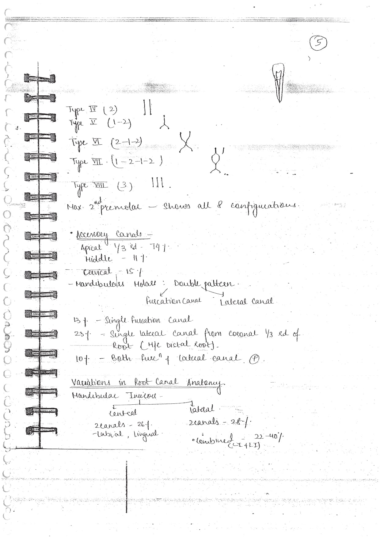 ENDODONTICS - BDS Dental Notes - PrintDoc