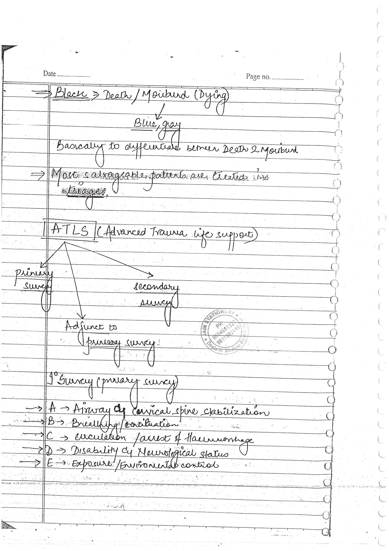 GENERAL SURGERY - BDS Dental Notes - PrintDoc
