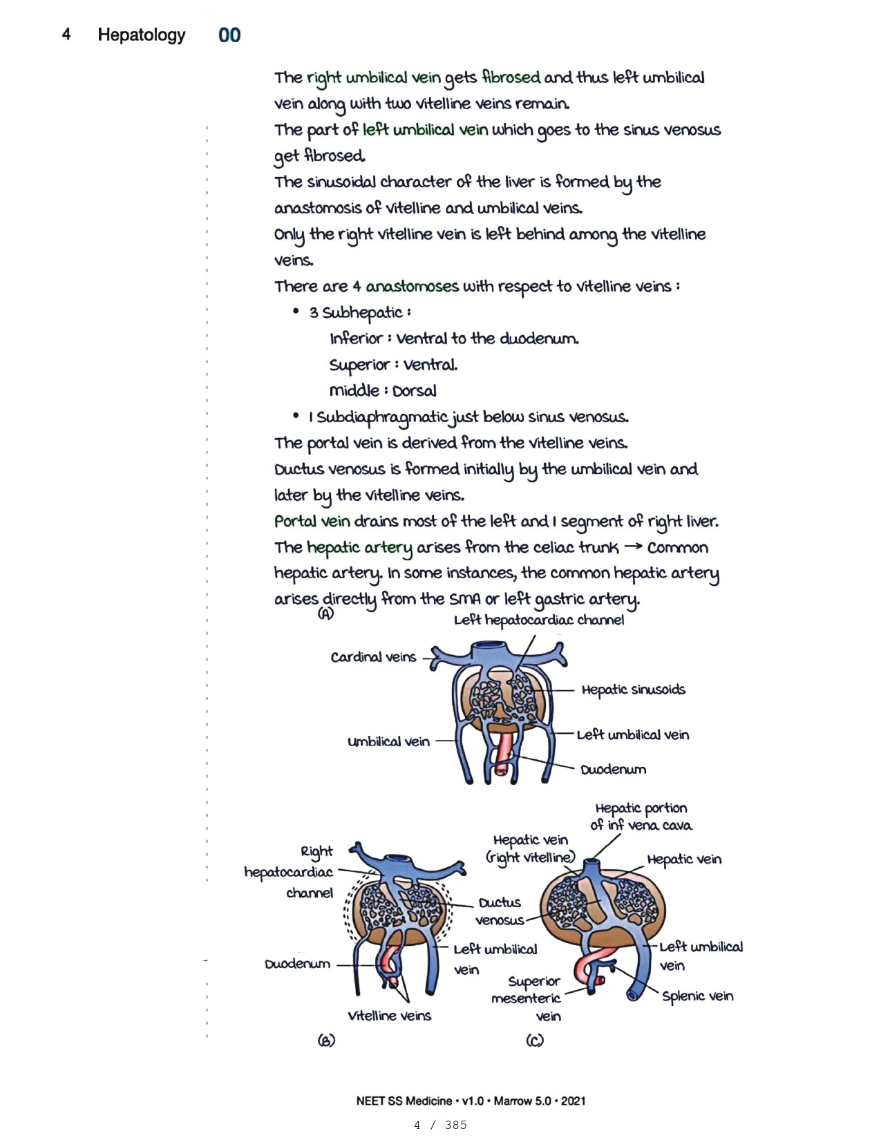 Medicine Neet SS - HEPATOLOGY - PrintDoc