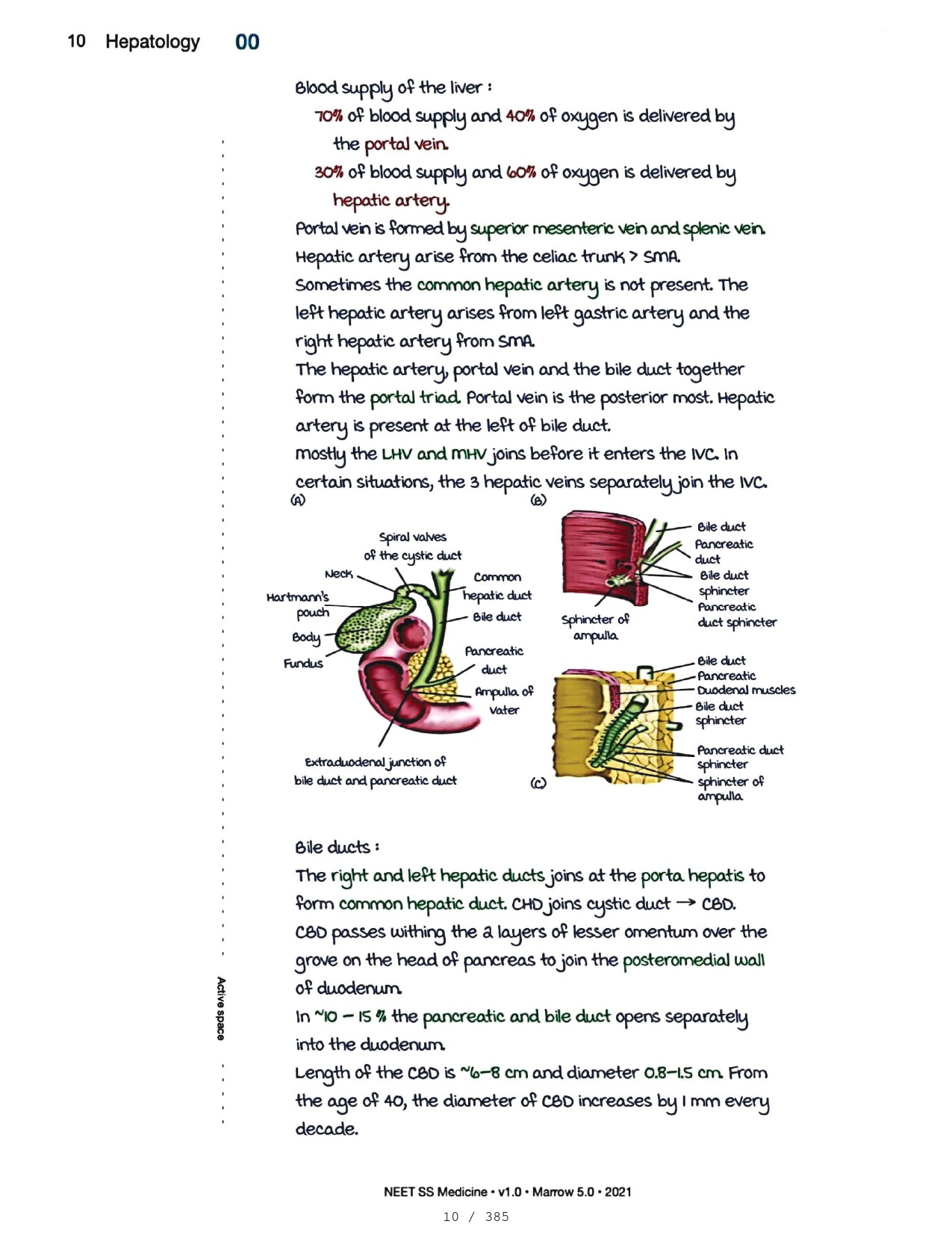 Medicine Neet SS - HEPATOLOGY - PrintDoc
