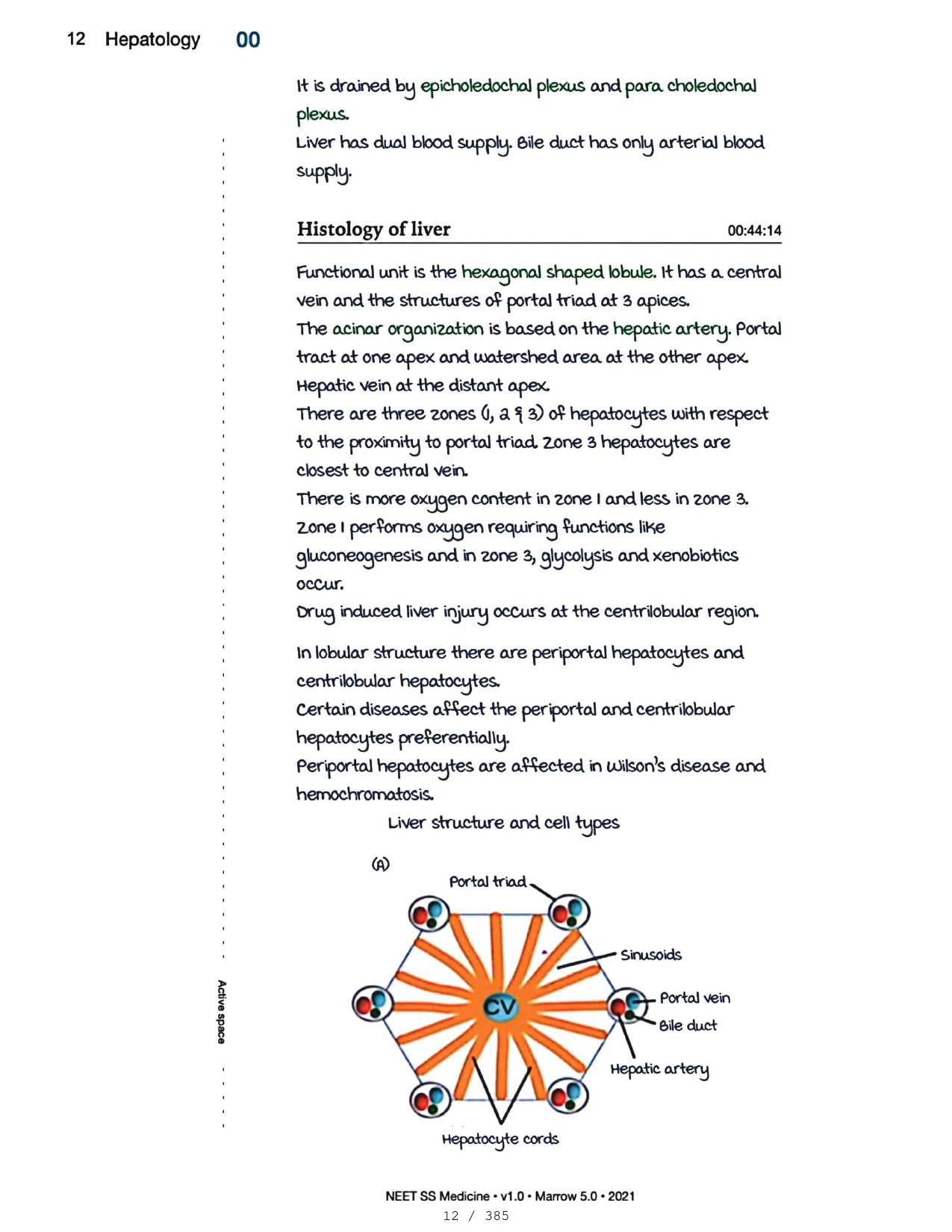 Medicine Neet SS - HEPATOLOGY - PrintDoc