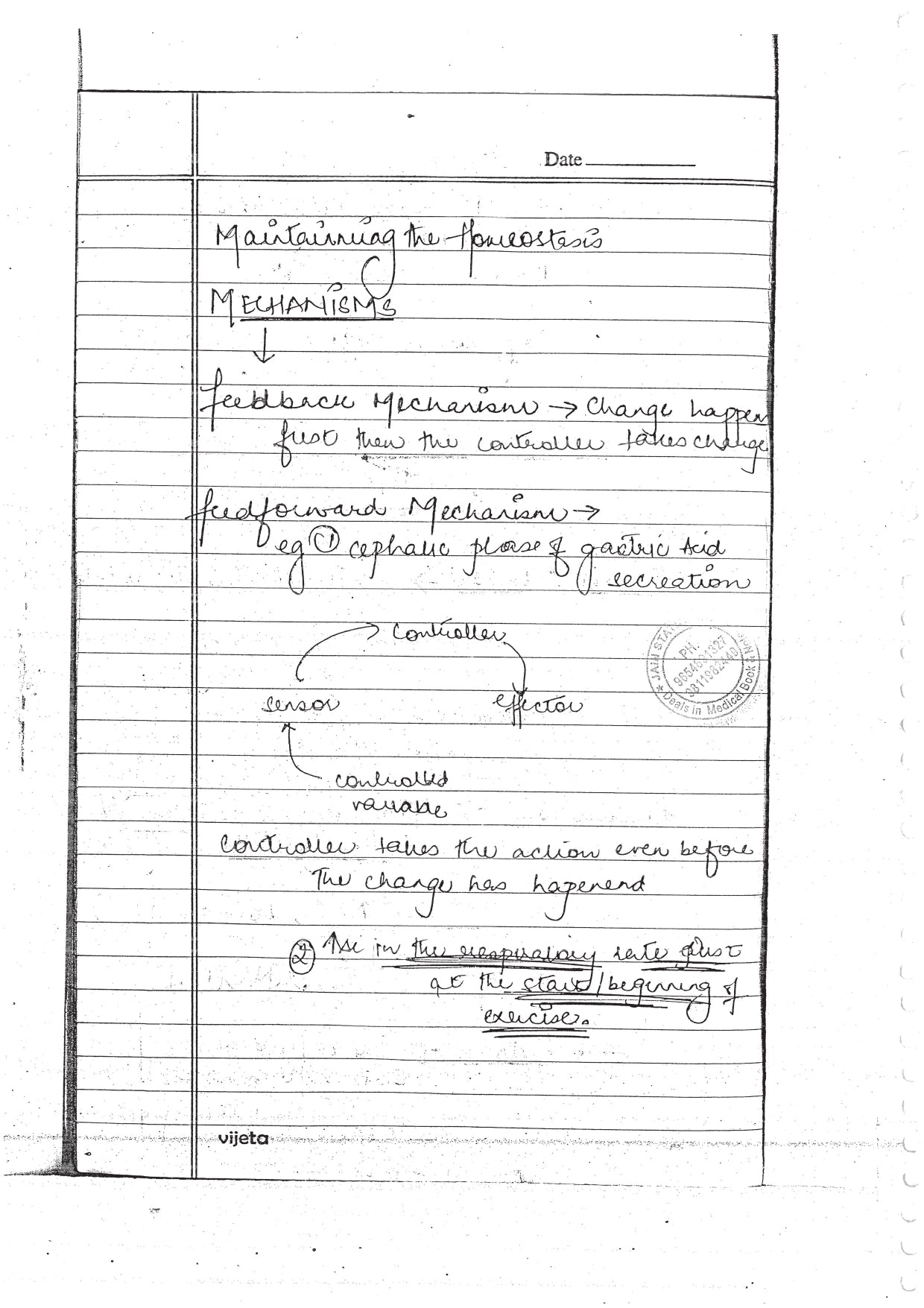 PHYSIOLOGY - BDS Dental Notes - PrintDoc