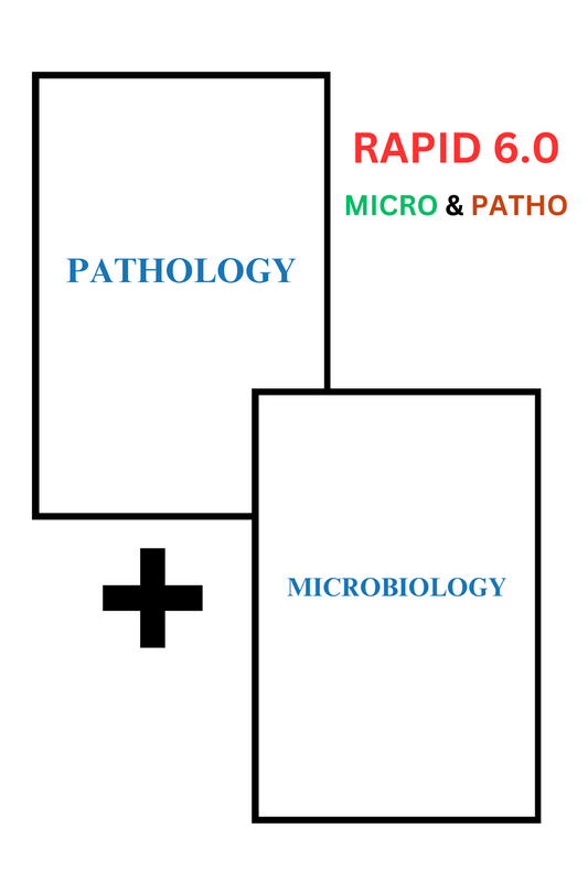 Pathology and Microbiology NEET-PG AIIMS Rapid Revision Notes by Dr.Preeti Sharma (New Offer) - PrintDoc