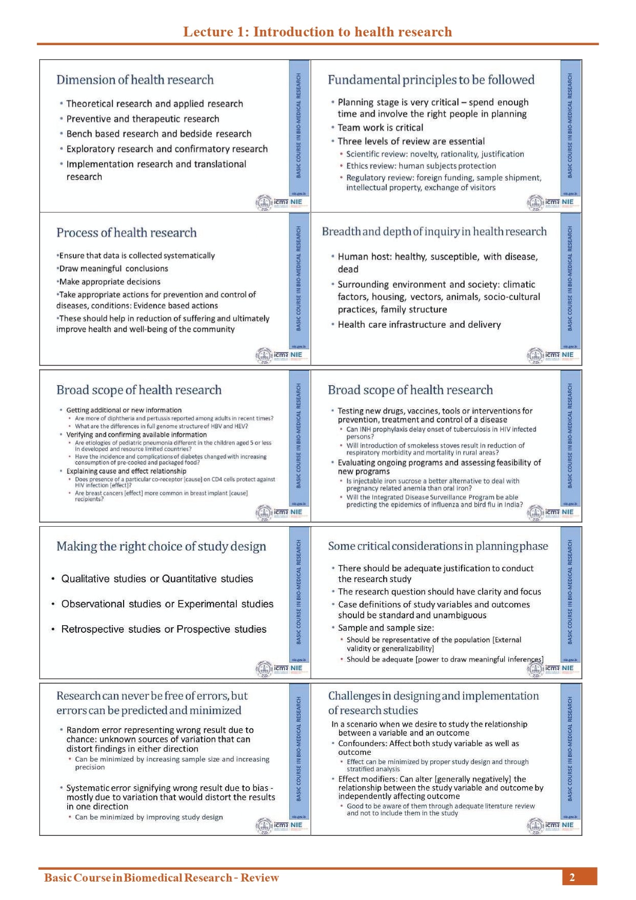 Basic Course in Biomedical Research – Review