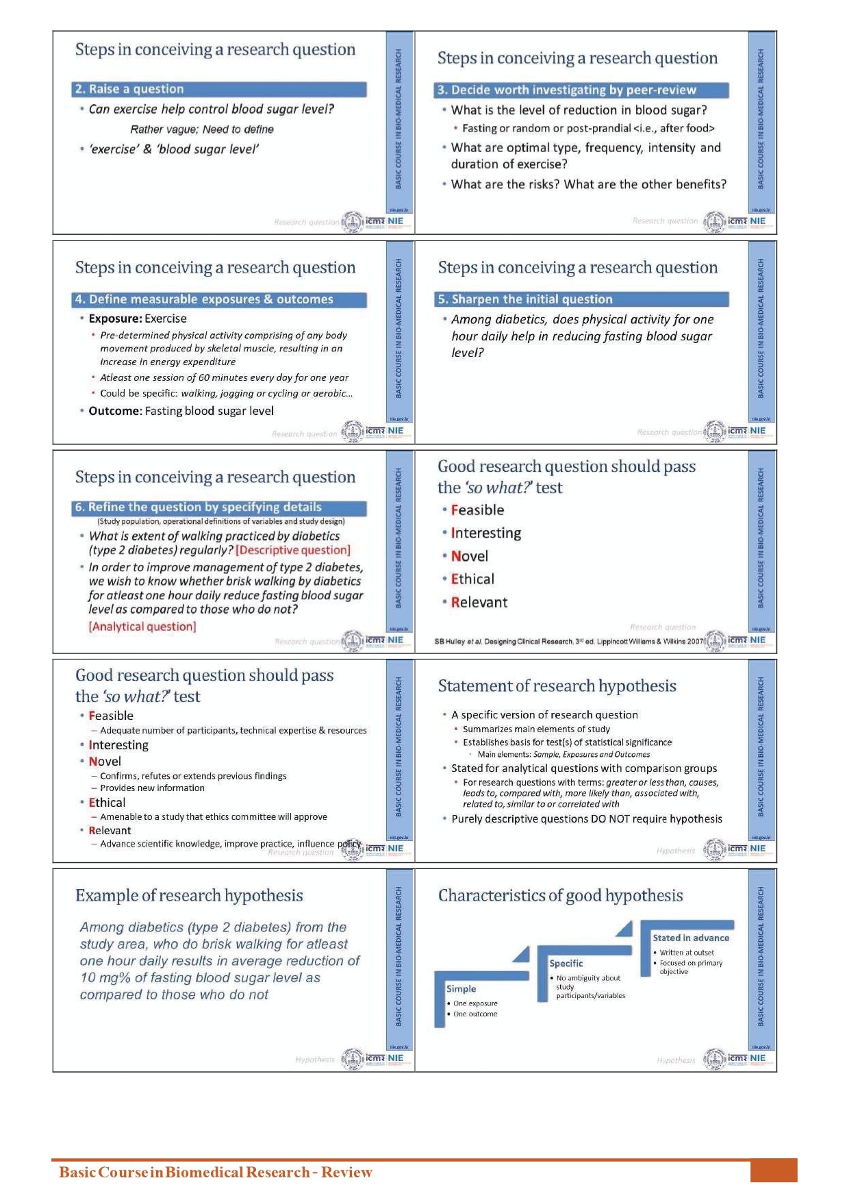 Basic Course in Biomedical Research – Review