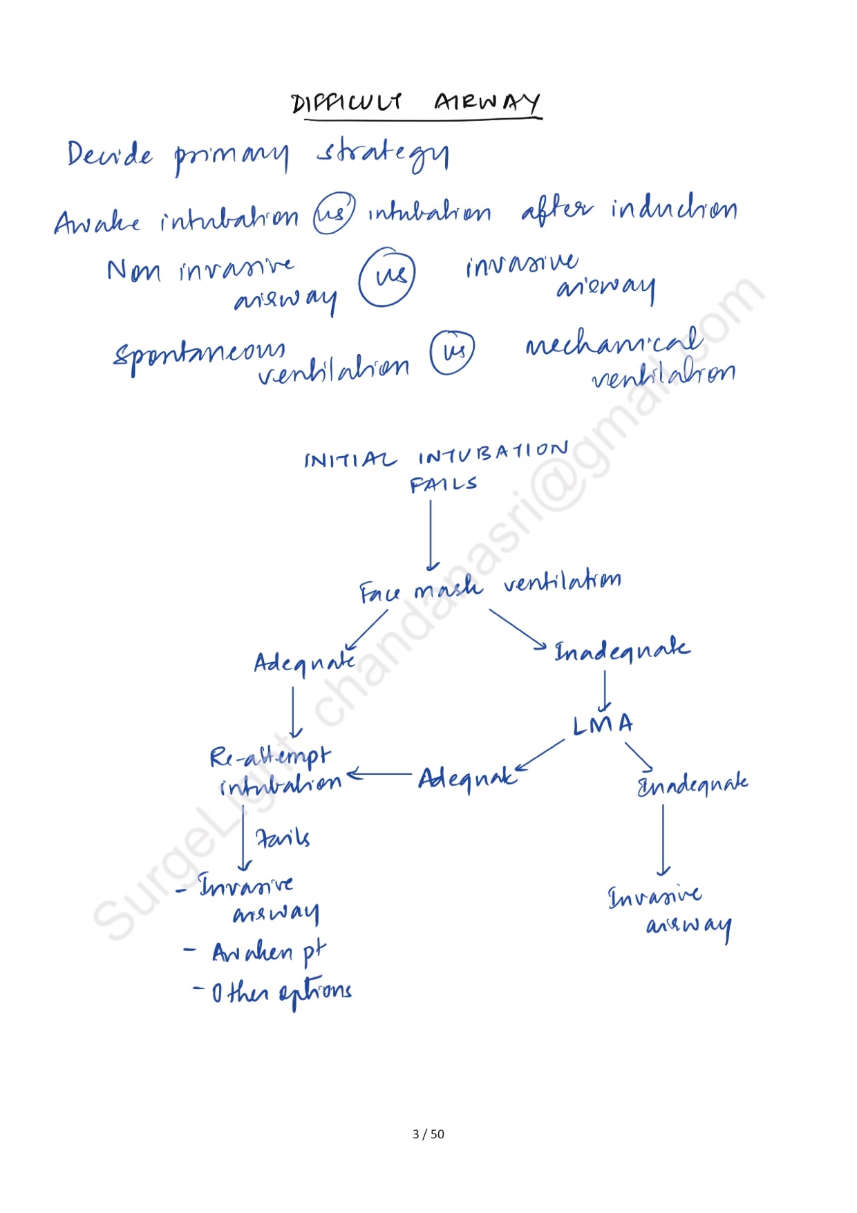 AIRWAY - Surgery Notes GMC