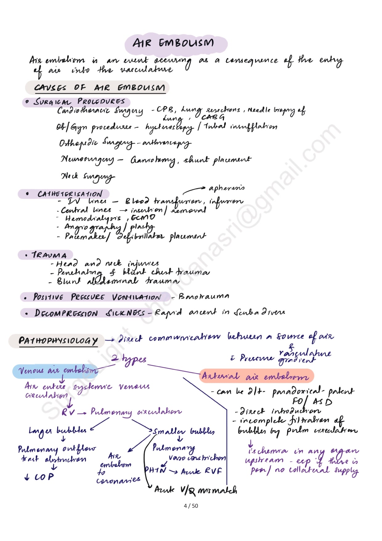 AIRWAY - Surgery Notes GMC