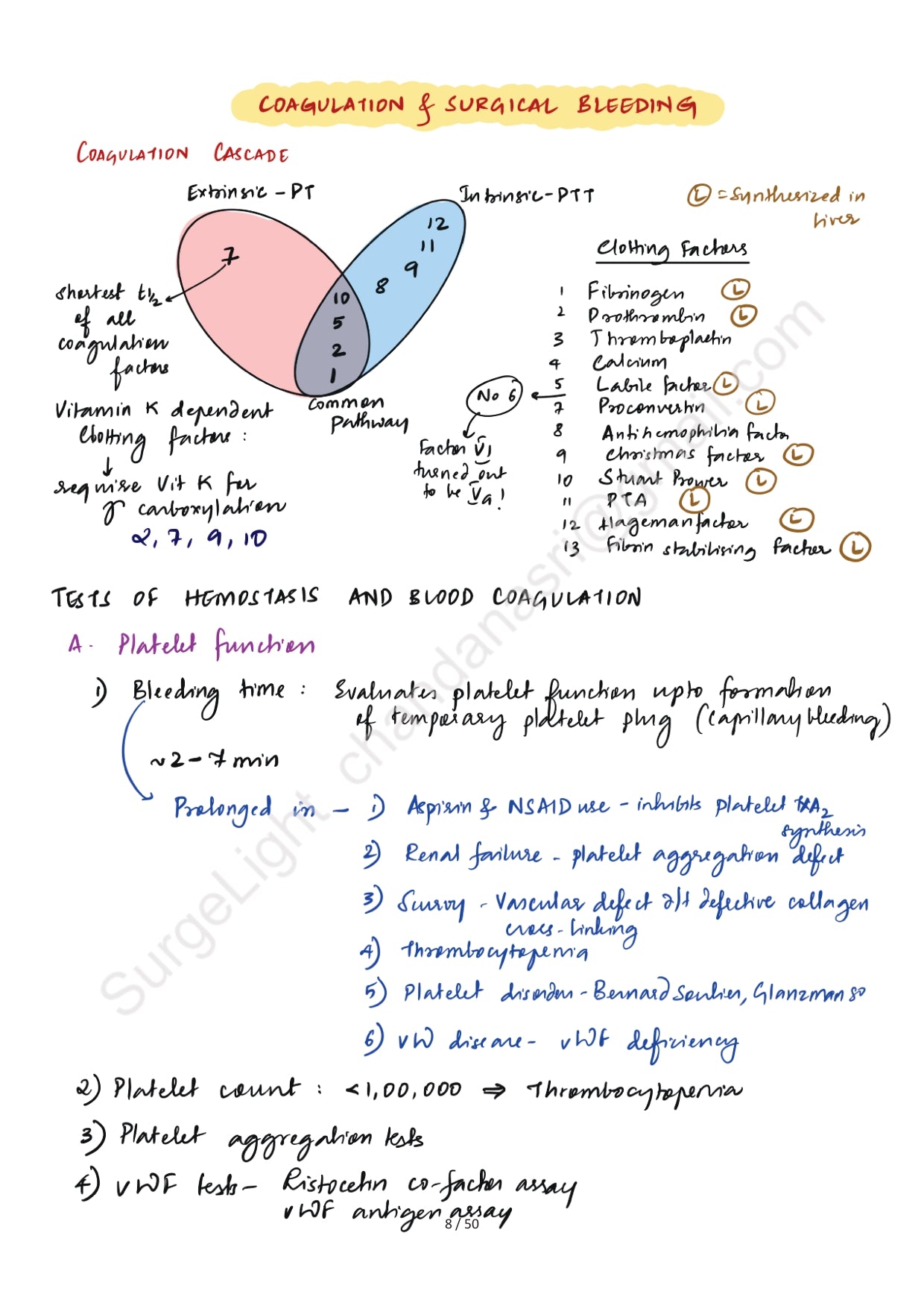 AIRWAY - Surgery Notes GMC