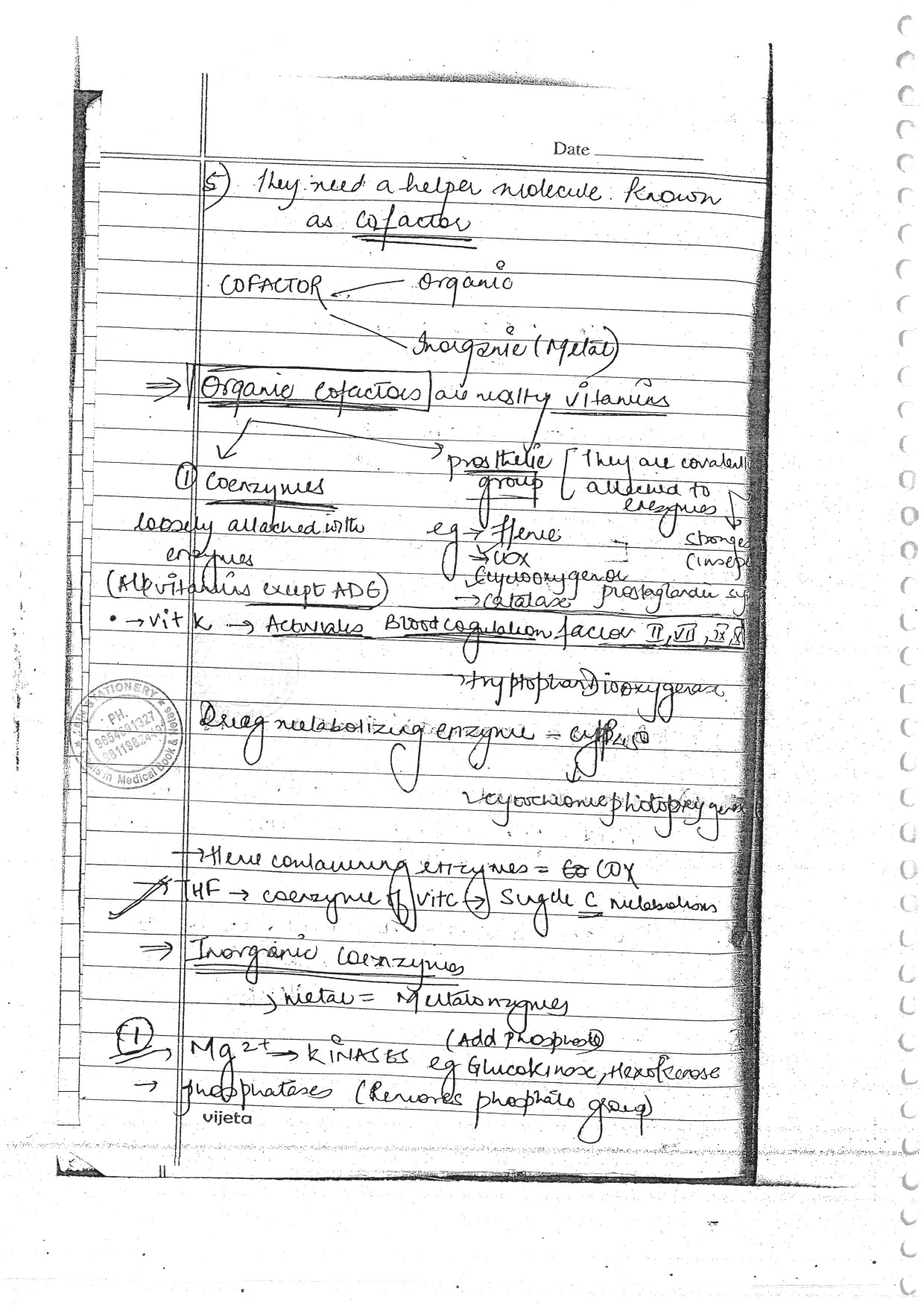 BIOCHEMISTRY - BDS Dental Notes